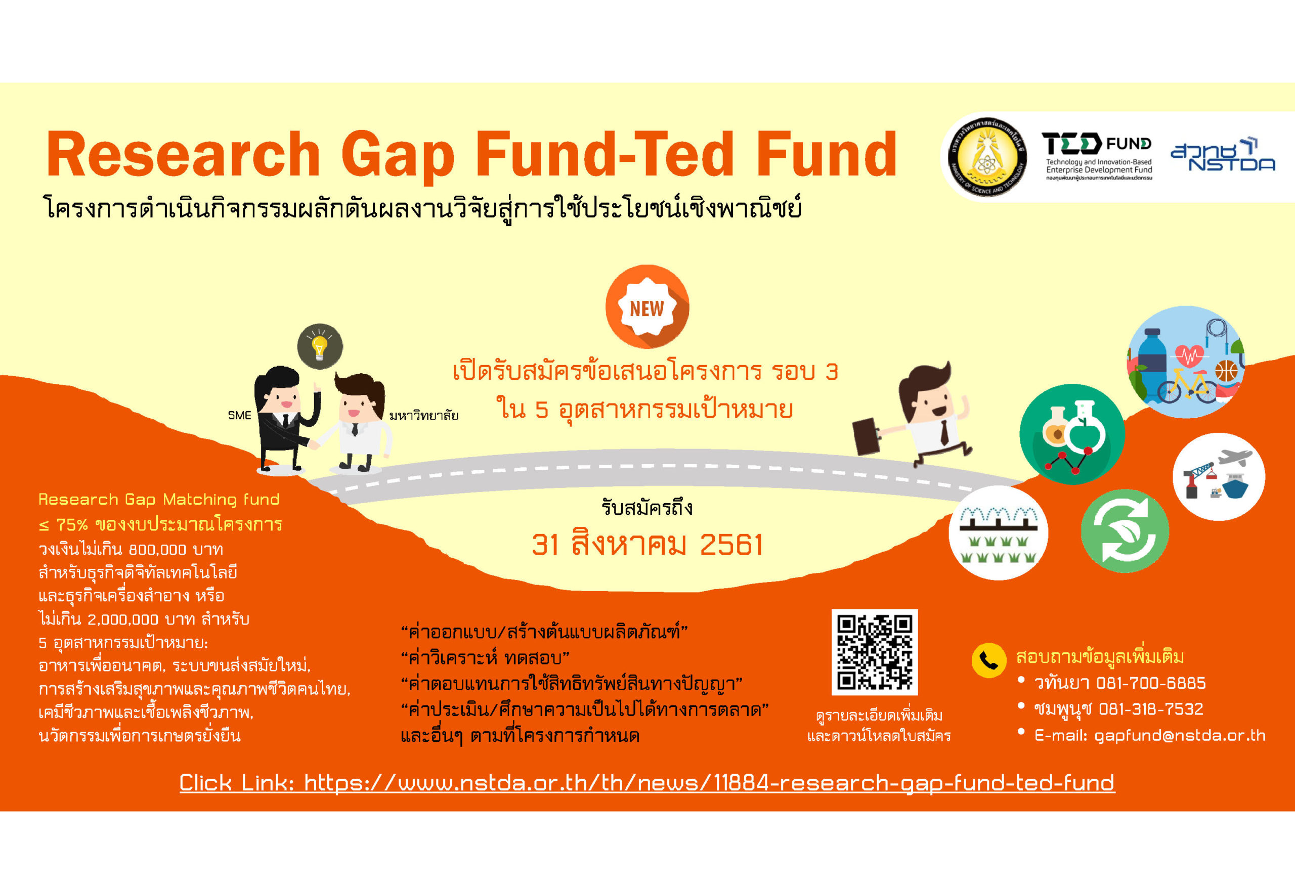 Research Gap Fund-TED Fund