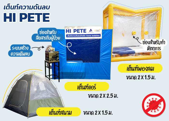 HI PETE Home Isolation Tent
