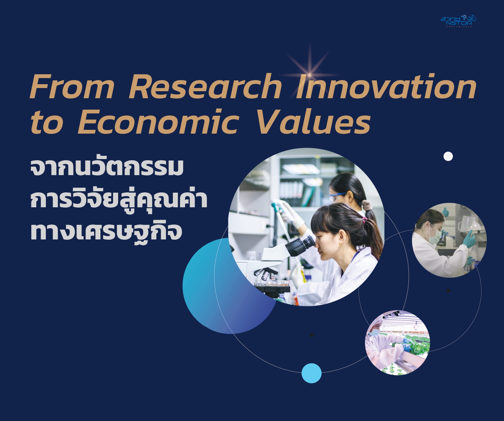 From Research Innovation to Economic Values
