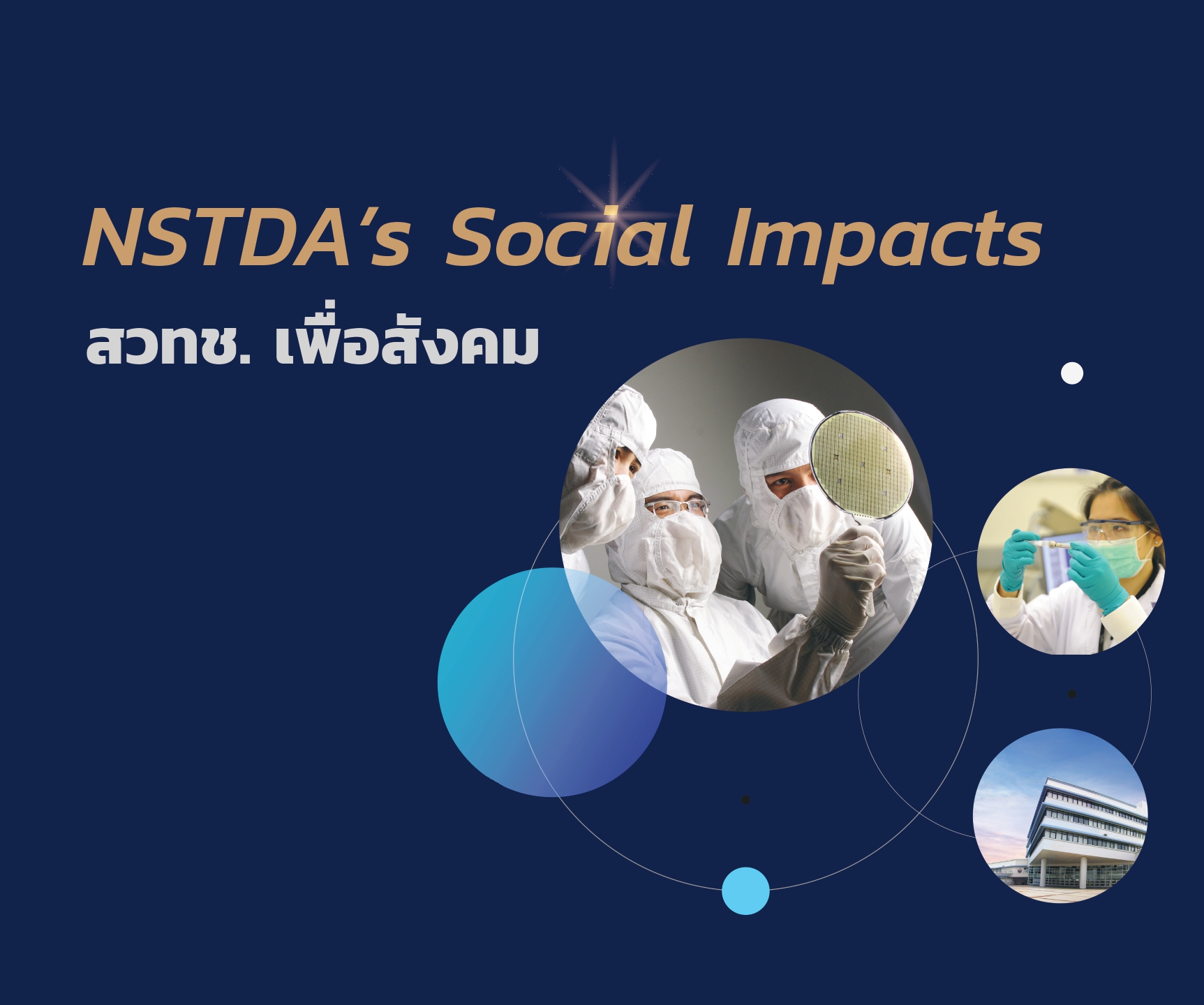 NSTDA's Social Impacts