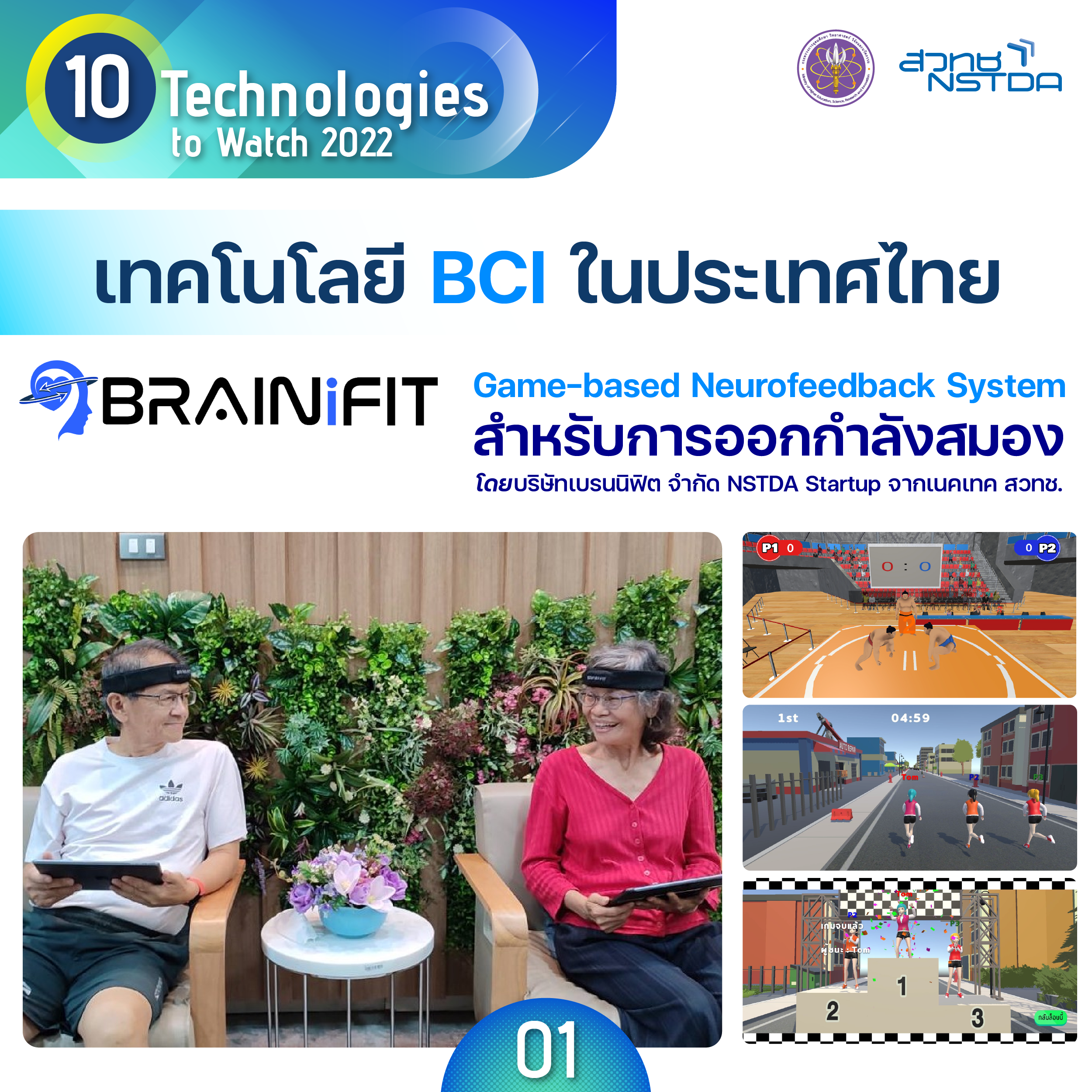 Brain-Computer Interface (BCI) เทคโนโลยีเชื่อมต่อสมองมนุษย์กับคอมพิวเตอร์