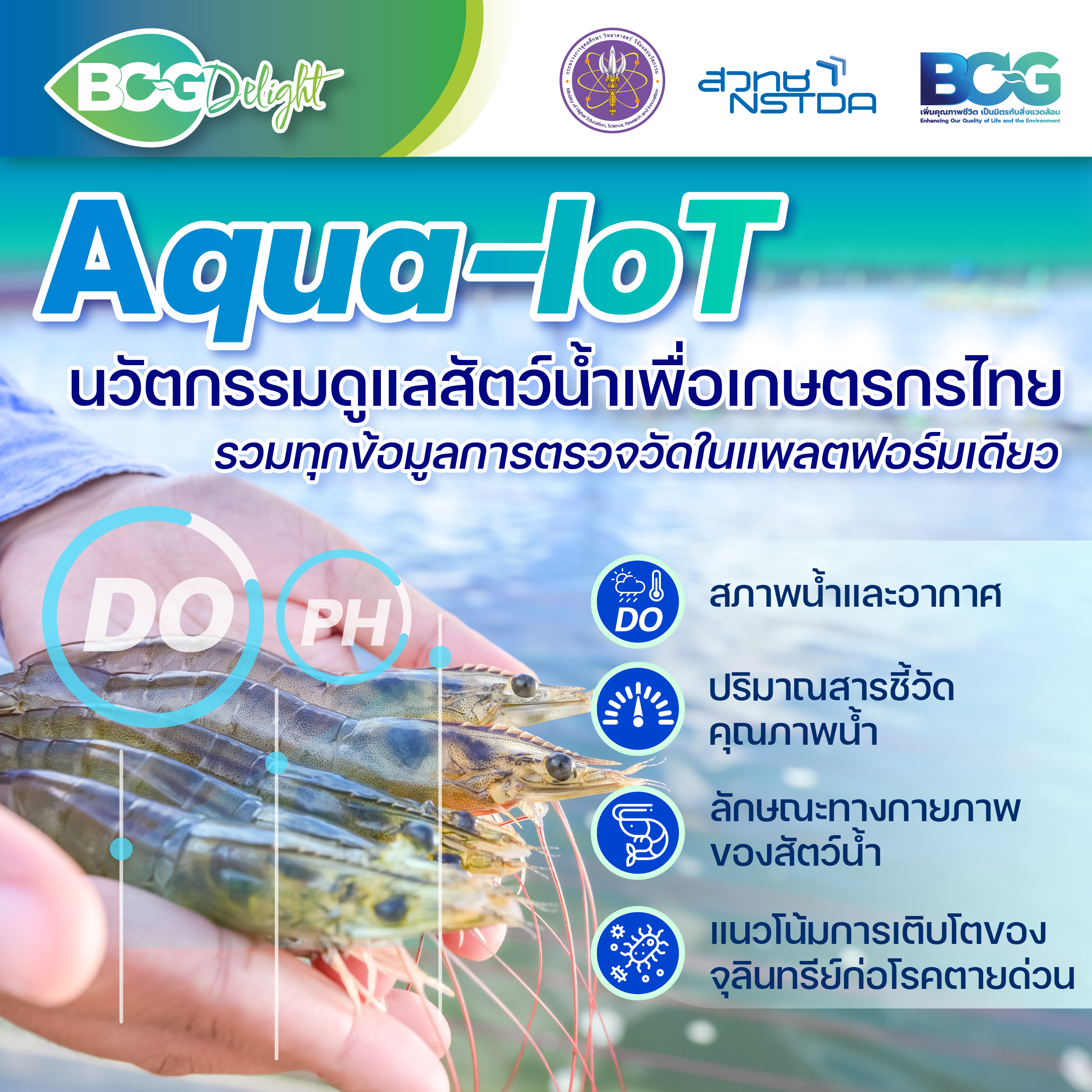 “Aqua-IoT” นวัตกรรมดูแลสัตว์น้ำเพื่อเกษตรกรไทย