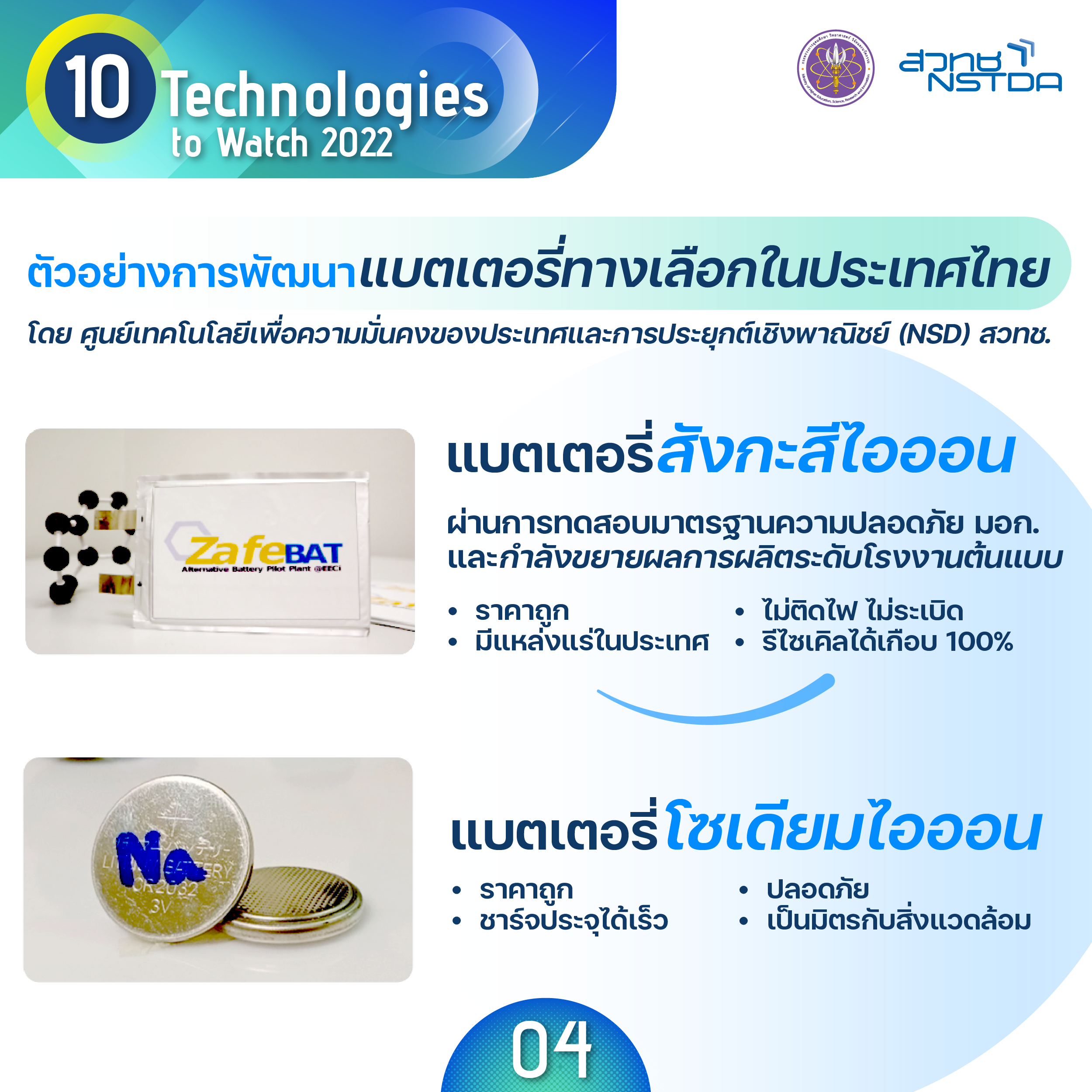 10 Technology to Watch >> ระบบสำรองพลังงานแบบยาวนาน (Long Duration Storage)