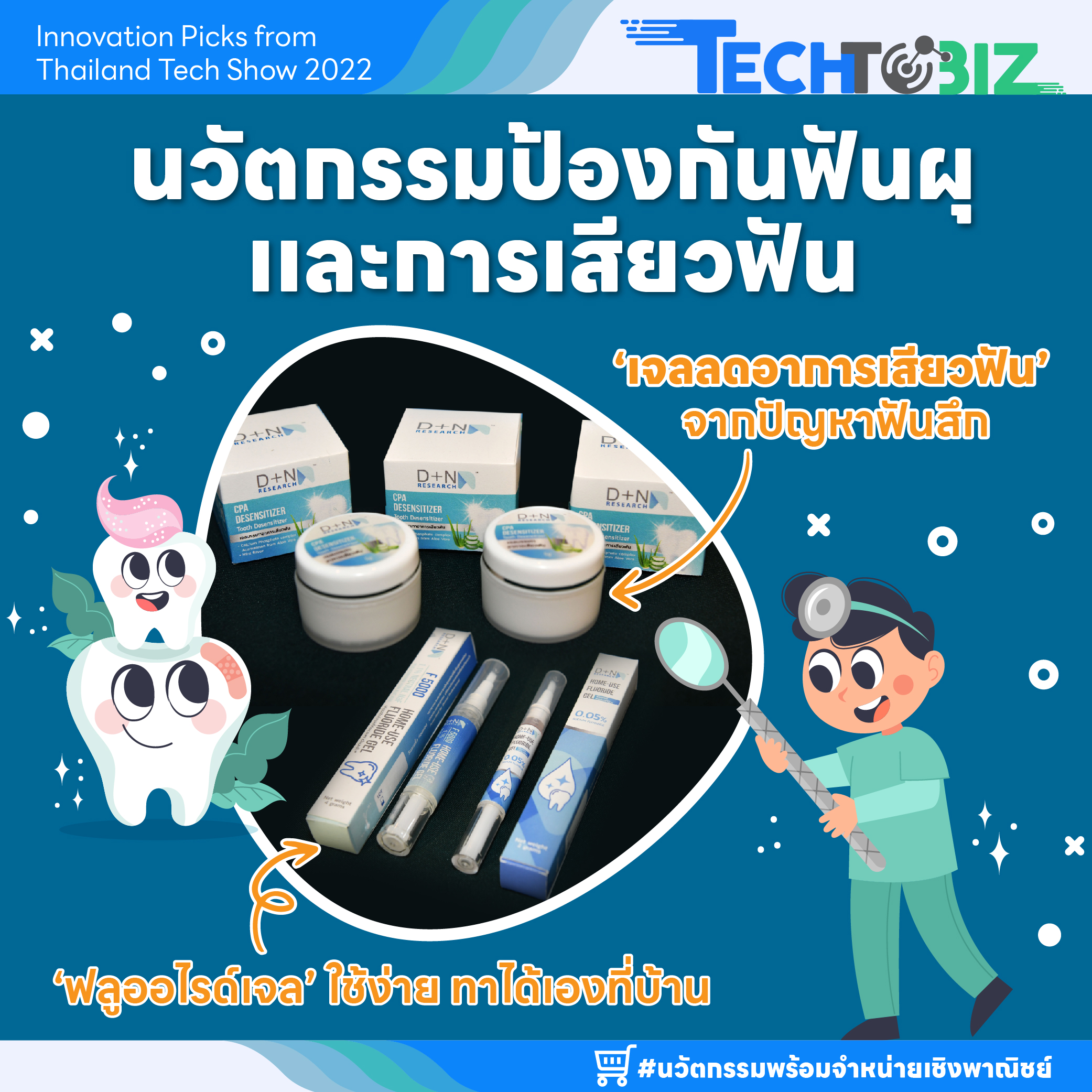 ไม่อยาก ‘ฟันผุ’ หรือมีปัญหา ‘เสียวฟัน’ จากฟันสึก ต้องนวัตกรรมนี้!