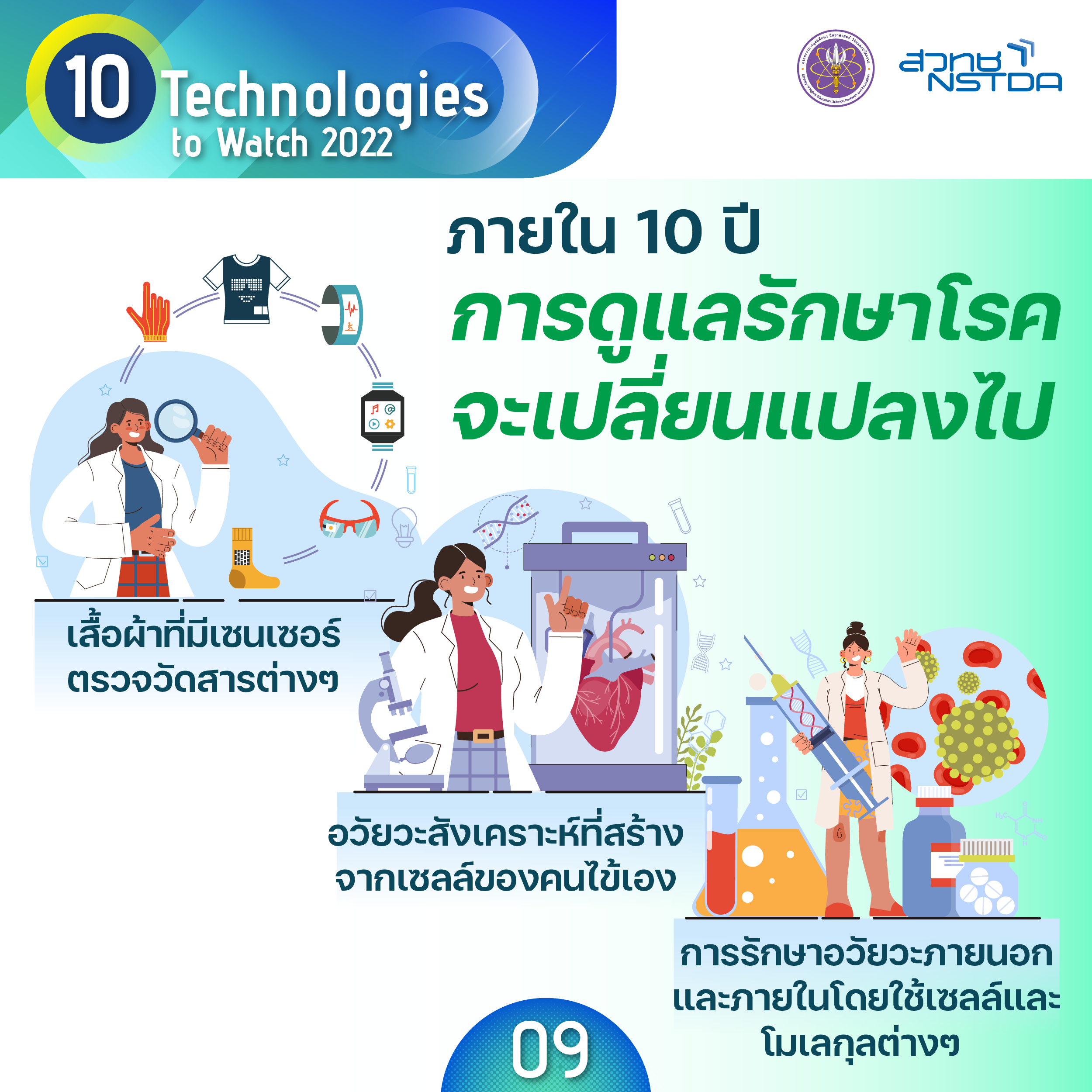 ชีววิทยาสังเคราะห์ (Synthetic Biology)