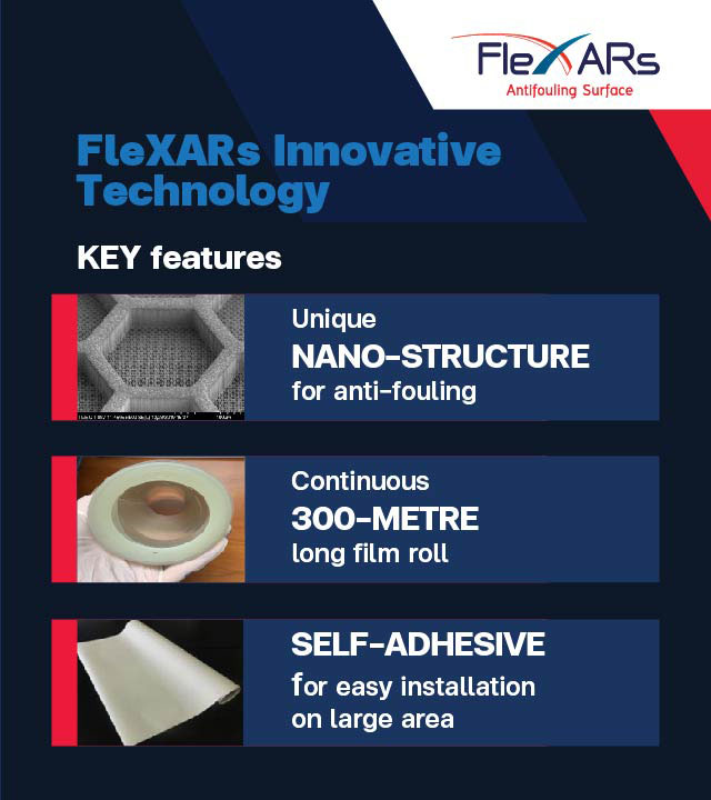 FleXARs นวัตกรรมฟิล์มป้องกันเพรียง เป็นมิตรกับสิ่งแวดล้อม