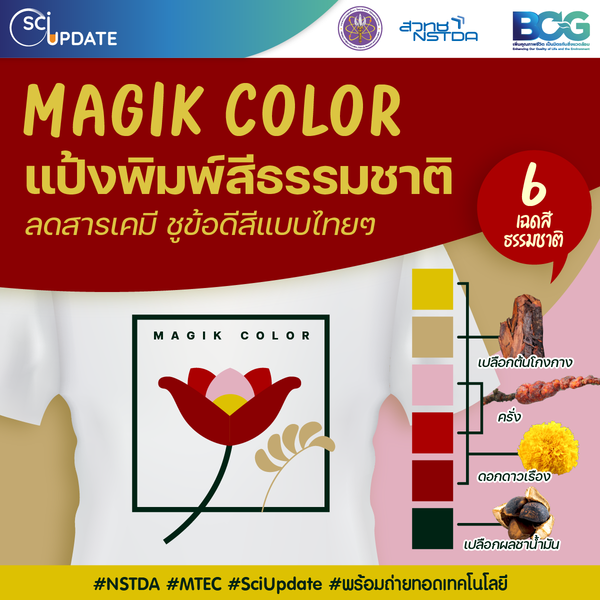 'Magik Color’ แป้งพิมพ์ผ้าจากสีธรรมชาติ ลดการใช้สารเคมี ชูข้อดีของสีแบบไทยๆ