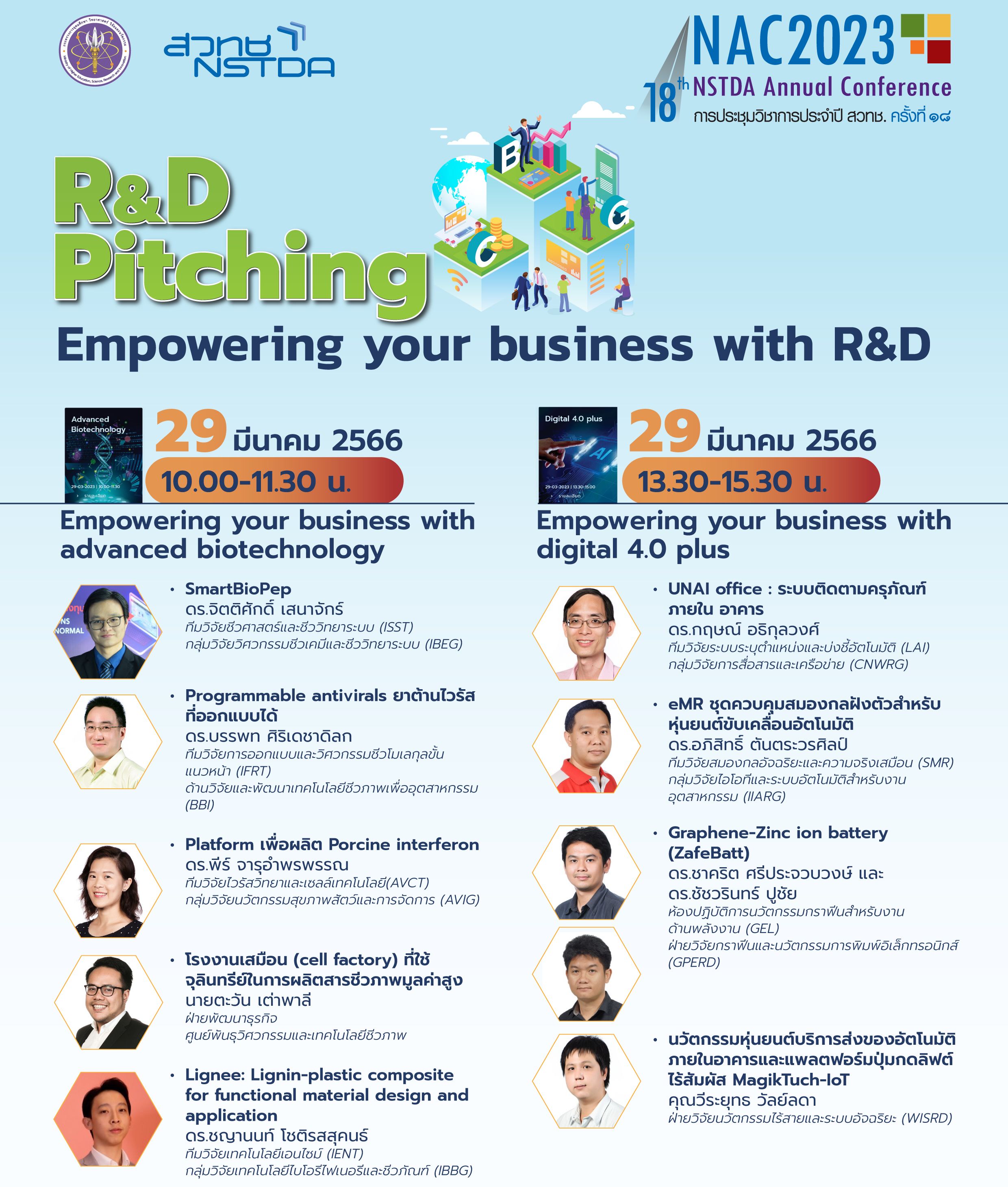 กิจกรรม R&D Pitching: Empowering your business with R & D