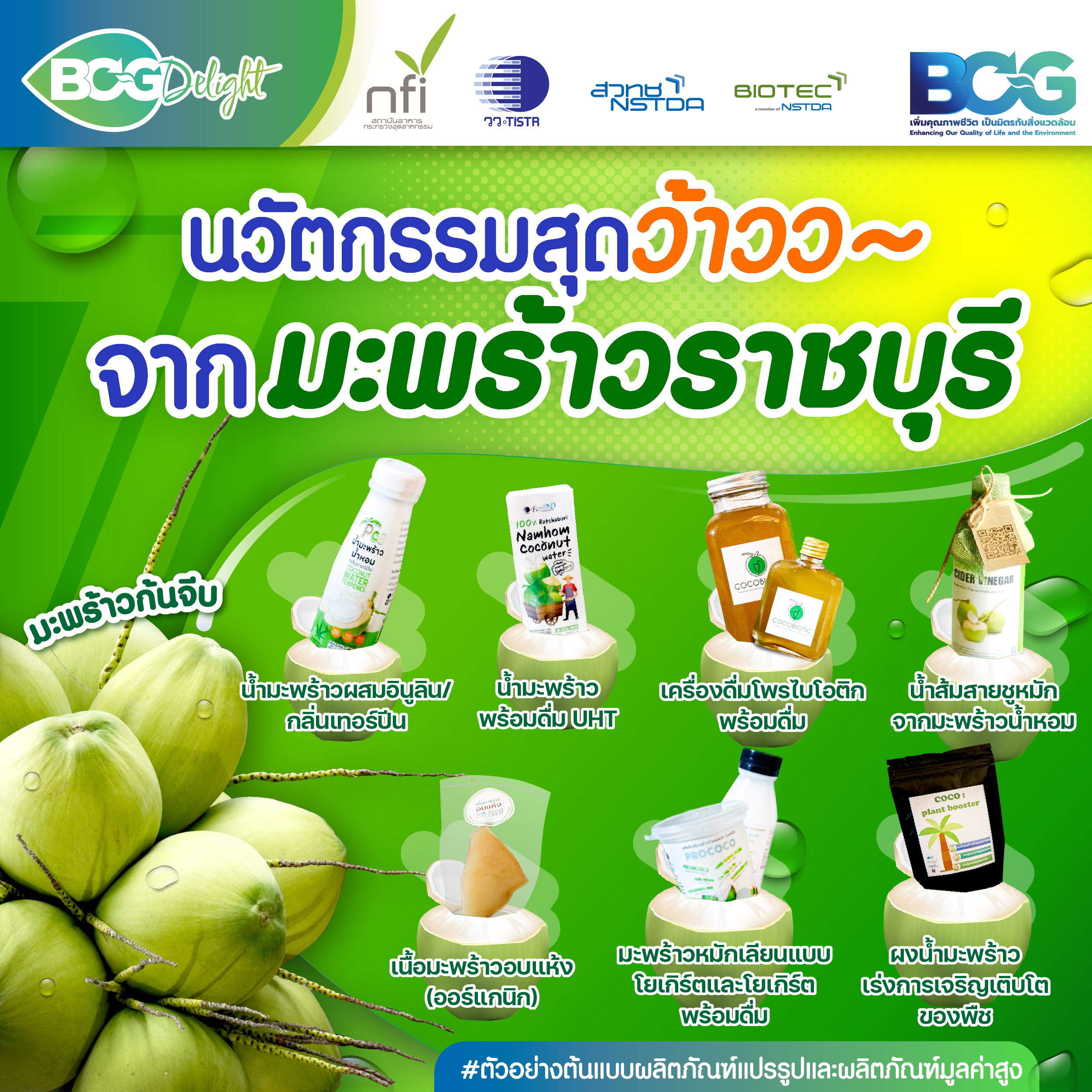 ลุยสวน “มะพร้าวน้ำหอมราชบุรี” ใช้เทคโนโลยีพัฒนาผลิตภัณฑ์แปรรูปและผลิตภัณฑ์มูลค่าสูง