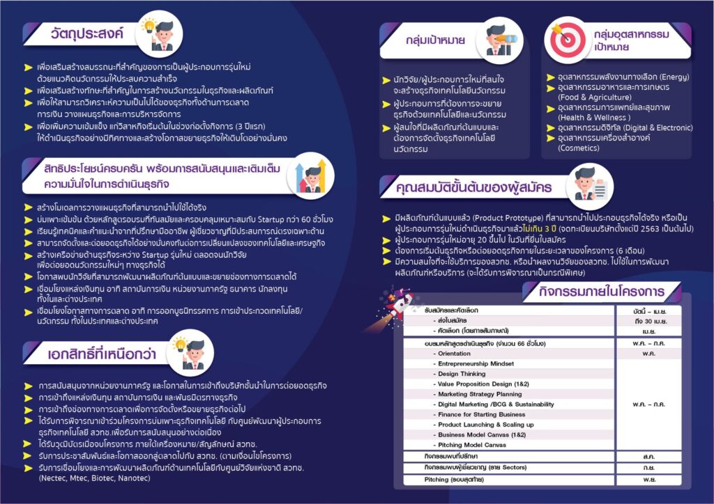 TechBiz TechBiz