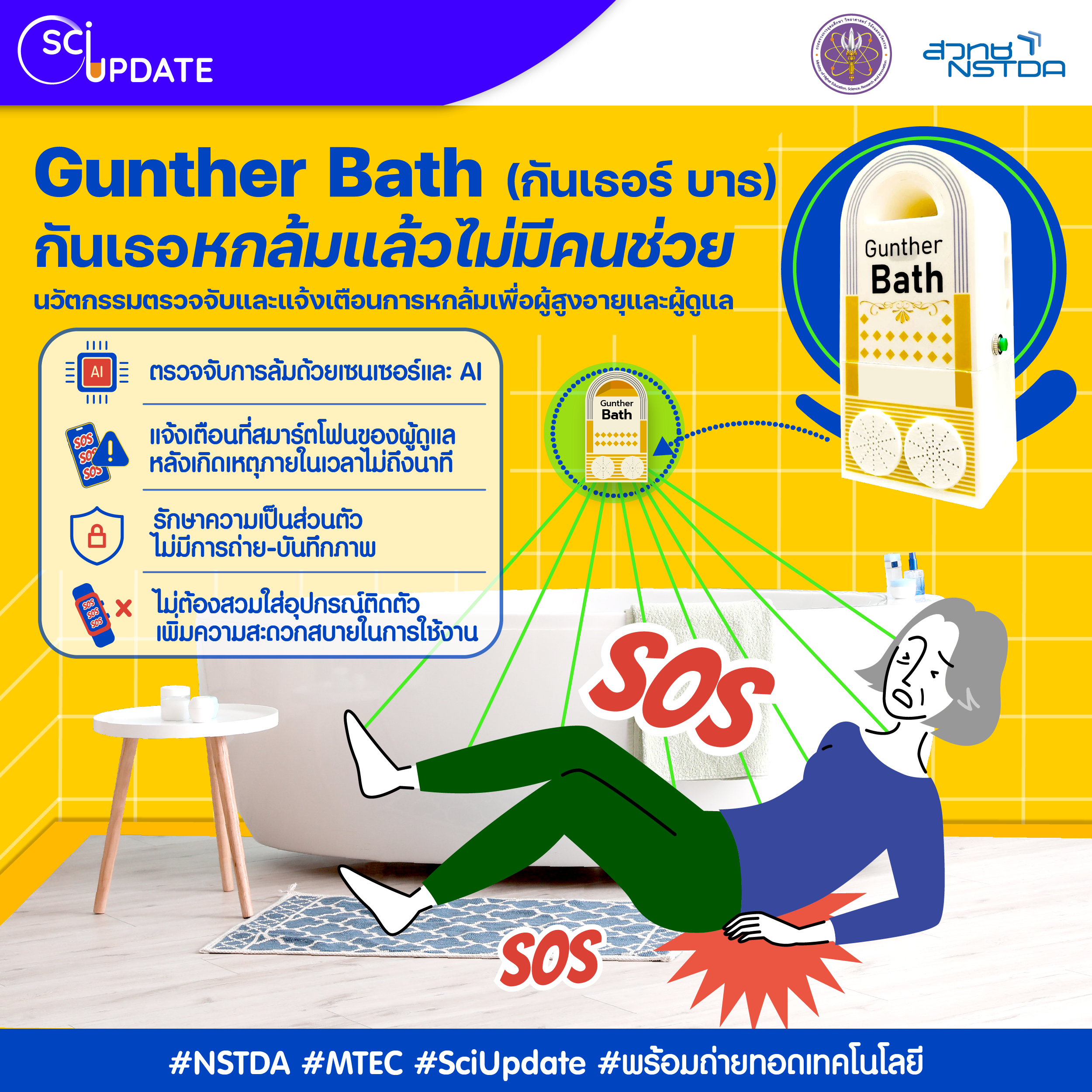 ‘Gunther Bath’ กันเธอหกล้มแล้วไม่มีคนช่วย นวัตกรรมตรวจจับการล้มเพื่อผู้สูงอายุและผู้ดูแล