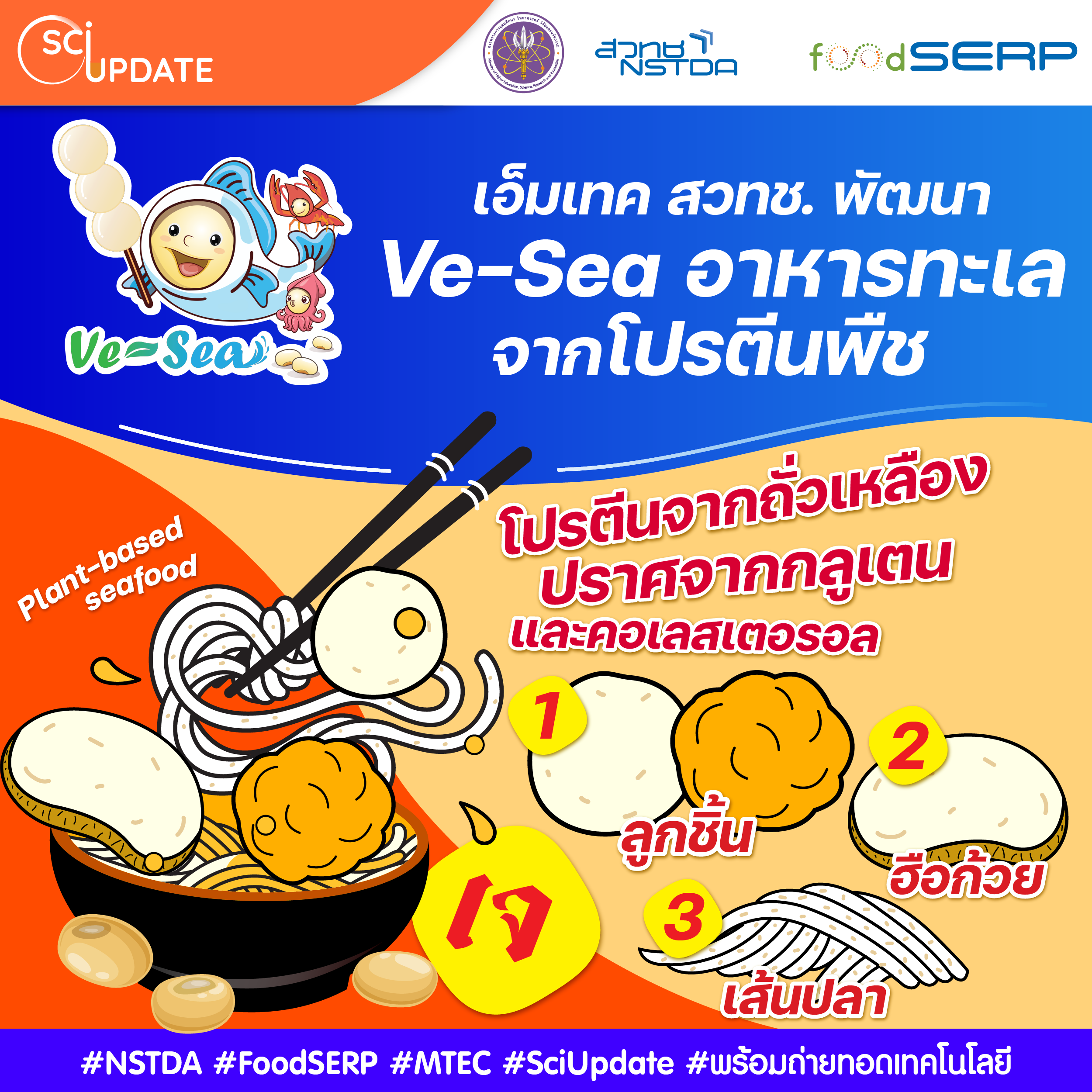 ‘Ve-Sea’ ลูกชิ้นปลา เส้นปลา ฮือก้วยจากโปรตีนพืช เนื้อสัมผัสแน่นหนึบ ได้ประโยชน์เต็มคำ