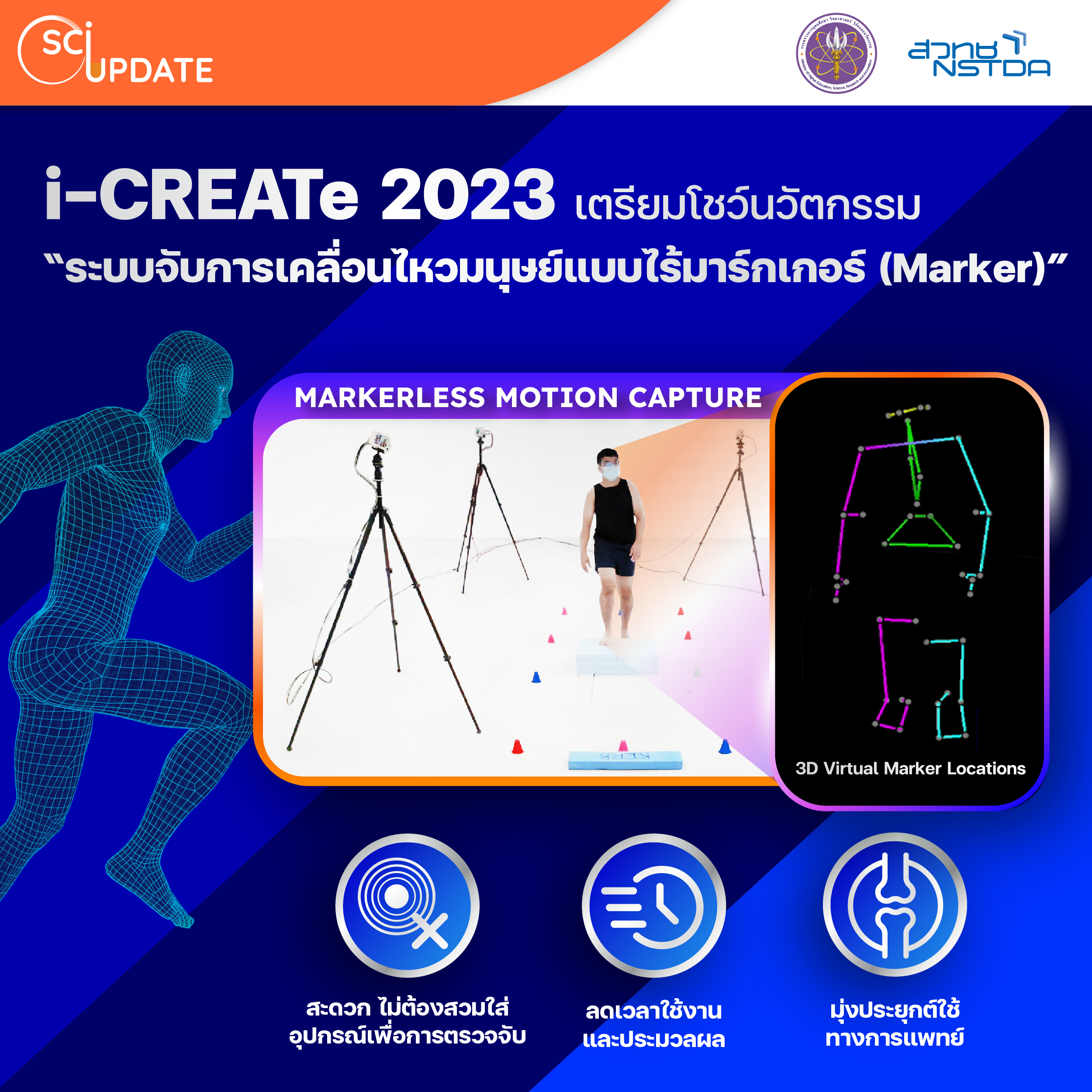 i-CREATe 2023 โชว์นวัตกรรม “ระบบจับการเคลื่อนไหวมนุษย์แบบไร้มาร์กเกอร์ (Marker)” เตรียมประยุกต์ใช้ทางการแพทย์