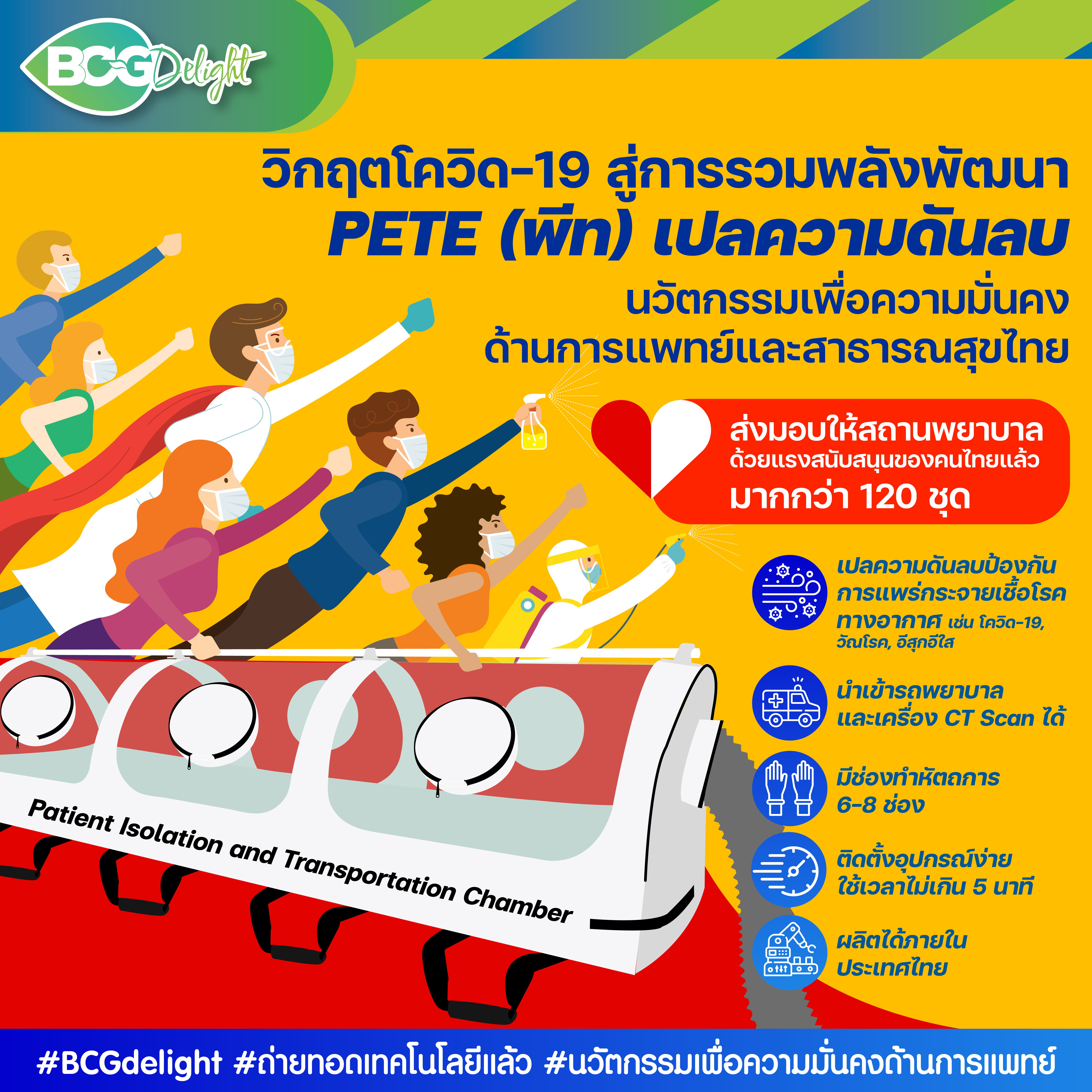 บทเรียนวิกฤตโควิด-19 สู่การพัฒนา “PETE (พีท) เปลความดันลบ” นวัตกรรมเพื่อความมั่นคงด้านการแพทย์และสาธารณสุขไทย