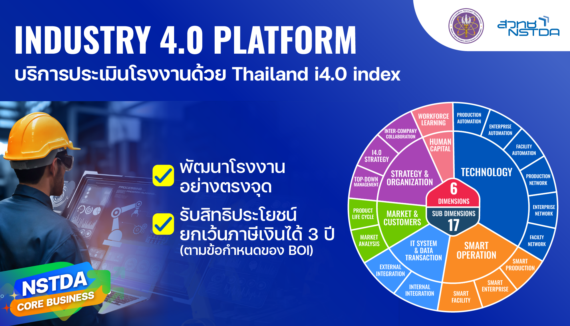 สวทช. ให้บริการ ‘Industry 4.0 Platform’ บริการยกระดับสู่อุตสาหกรรม 4.0 แบบครบวงจร