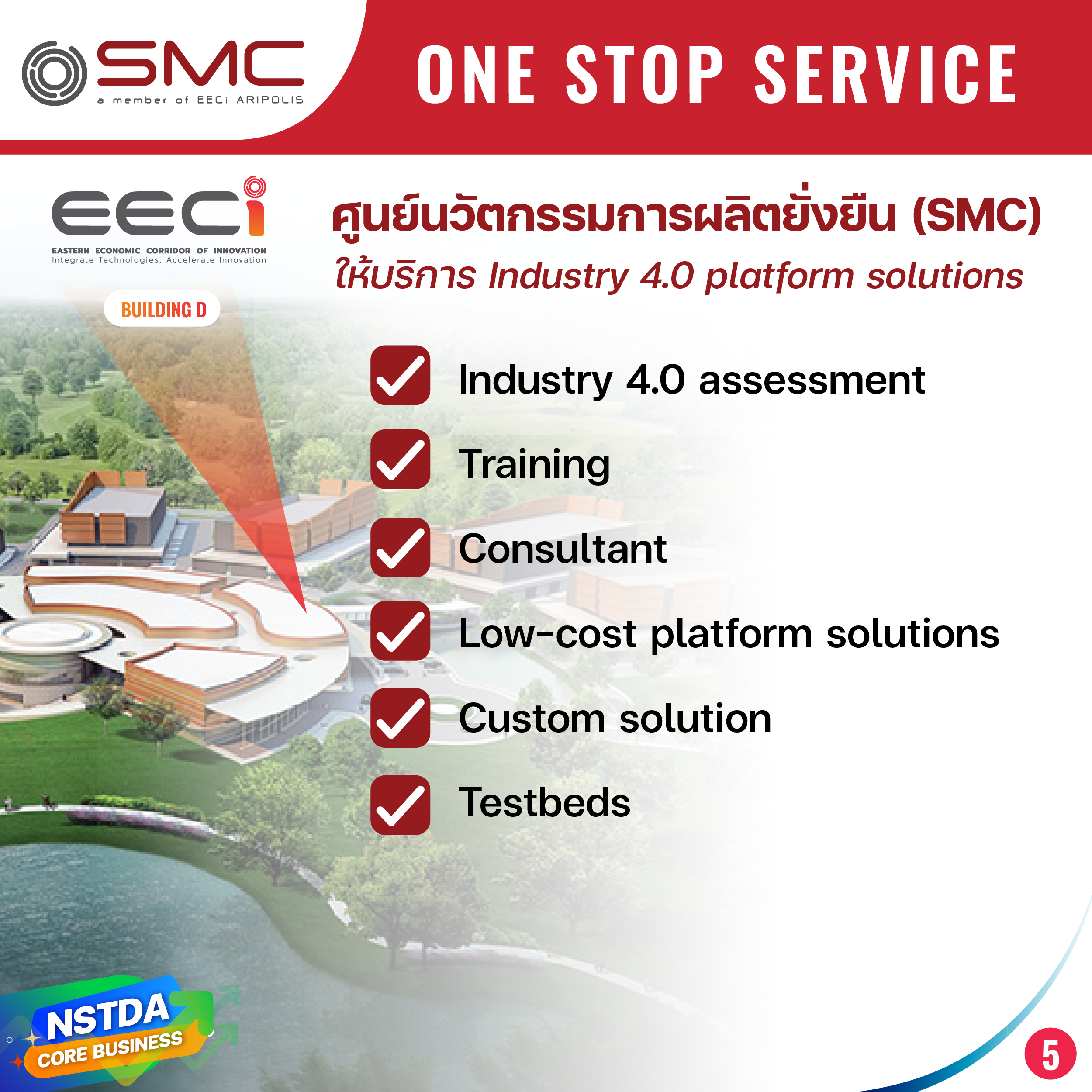 สวทช. ให้บริการ ‘Industry 4.0 Platform’ บริการยกระดับสู่อุตสาหกรรม 4.0 แบบครบวงจร