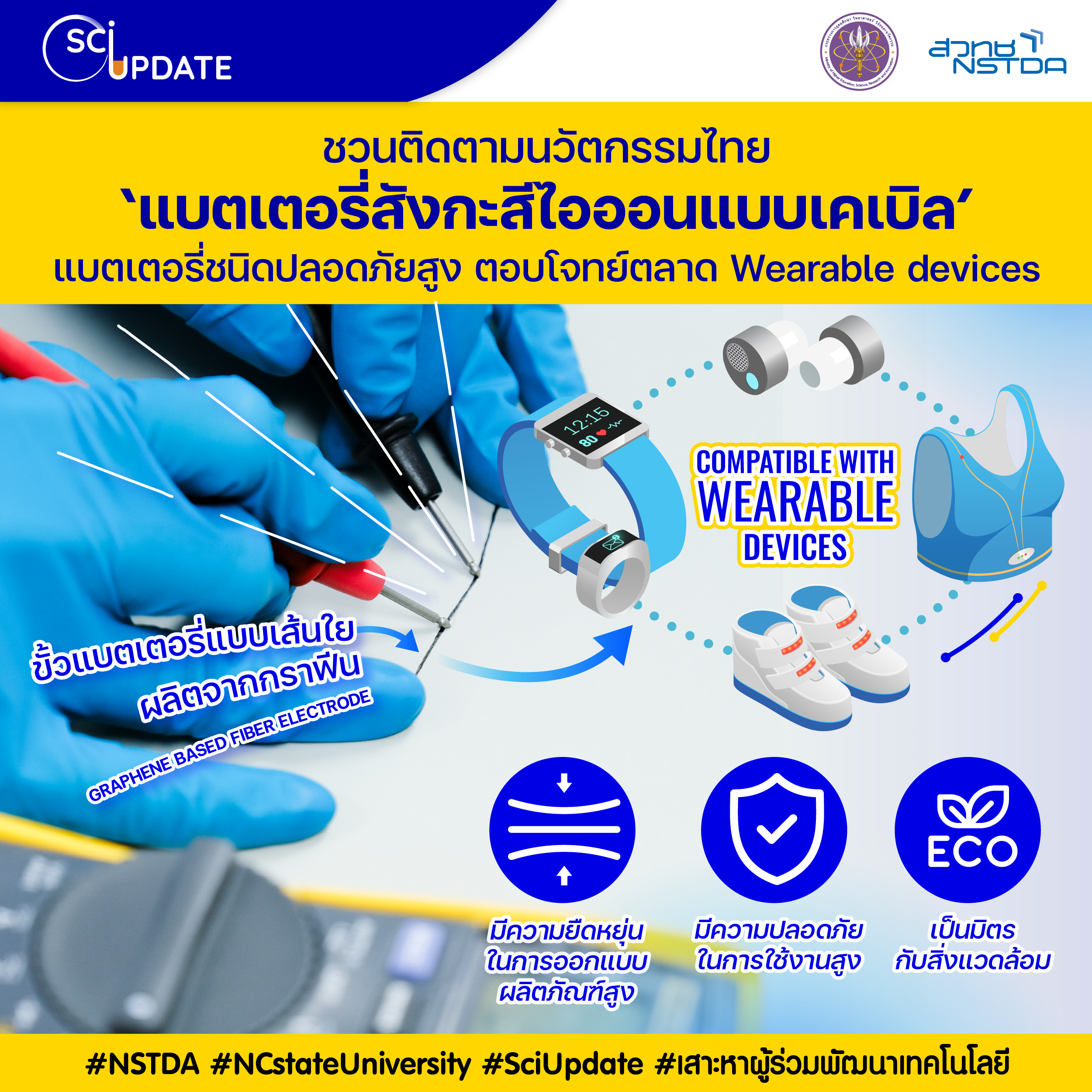 ชวนติดตามนวัตกรรมไทย ‘แบตเตอรี่สังกะสีไอออนแบบเคเบิล’ แบตเตอรี่ชนิดปลอดภัยสูง ตอบโจทย์การแข่งขันในตลาด wearable devices