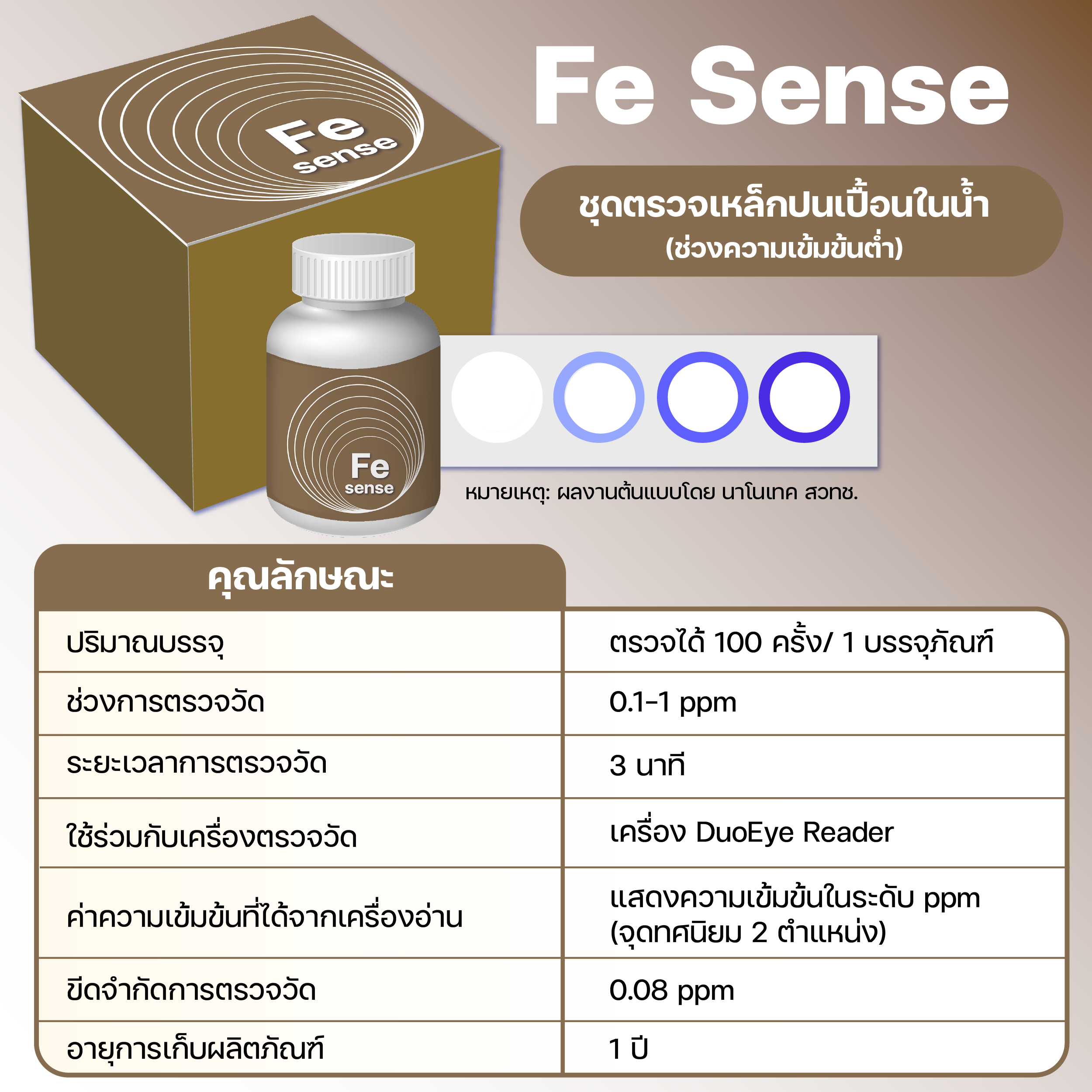 ‘M Sense’ ชุดตรวจโลหะปนเปื้อนในน้ำ ลดค่าตรวจ เพิ่มคุณภาพน้ำกินน้ำใช้ให้ประชาชนไทย