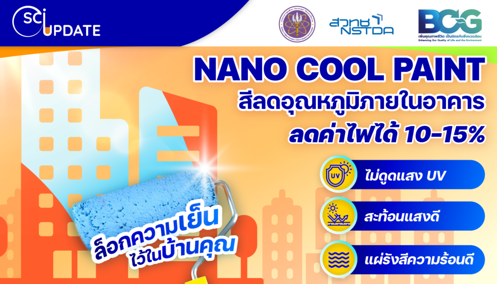 สวทช. พัฒนา ‘Nano Cool Paint’ สีลดอุณหภูมิภายในอาคาร ลดค่าไฟได้มาก 10-15%