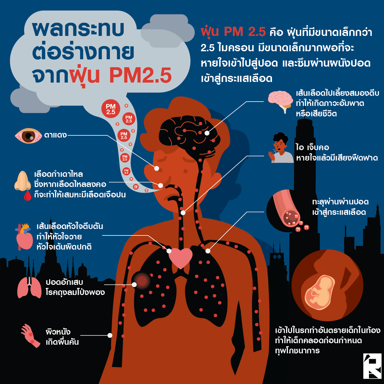 PM2.5 พุ่งสูง ชวนมาสูดอากาศสะอาดที่ ‘MagikFresh’