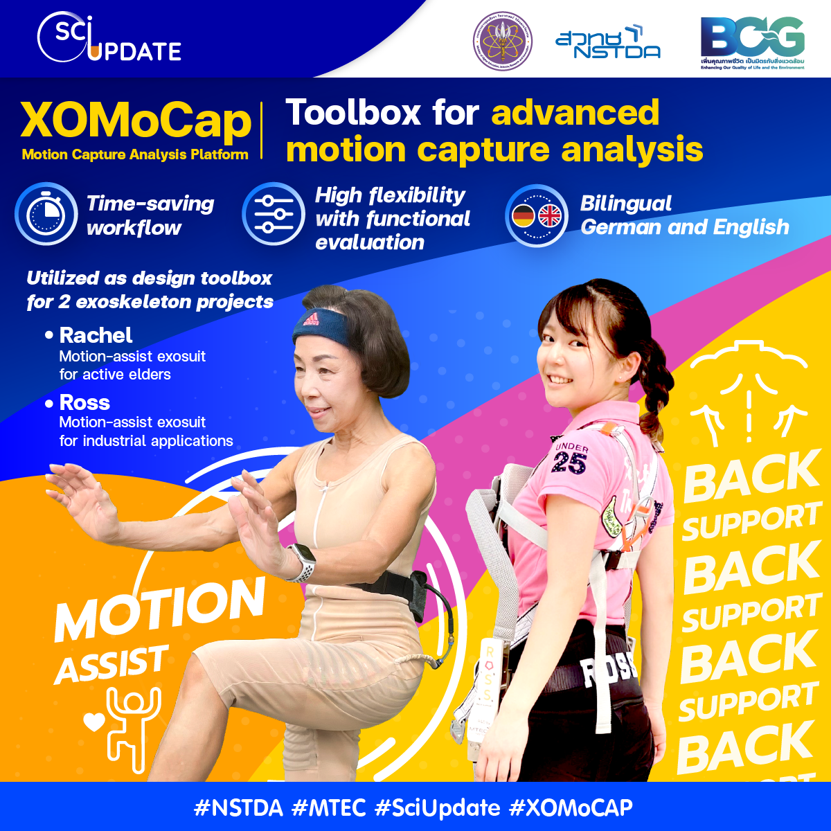 XOMoCap – a numerical platform for motion capture analysis, a key tool in exoskeleton research, developed by MTEC, NSTDA.