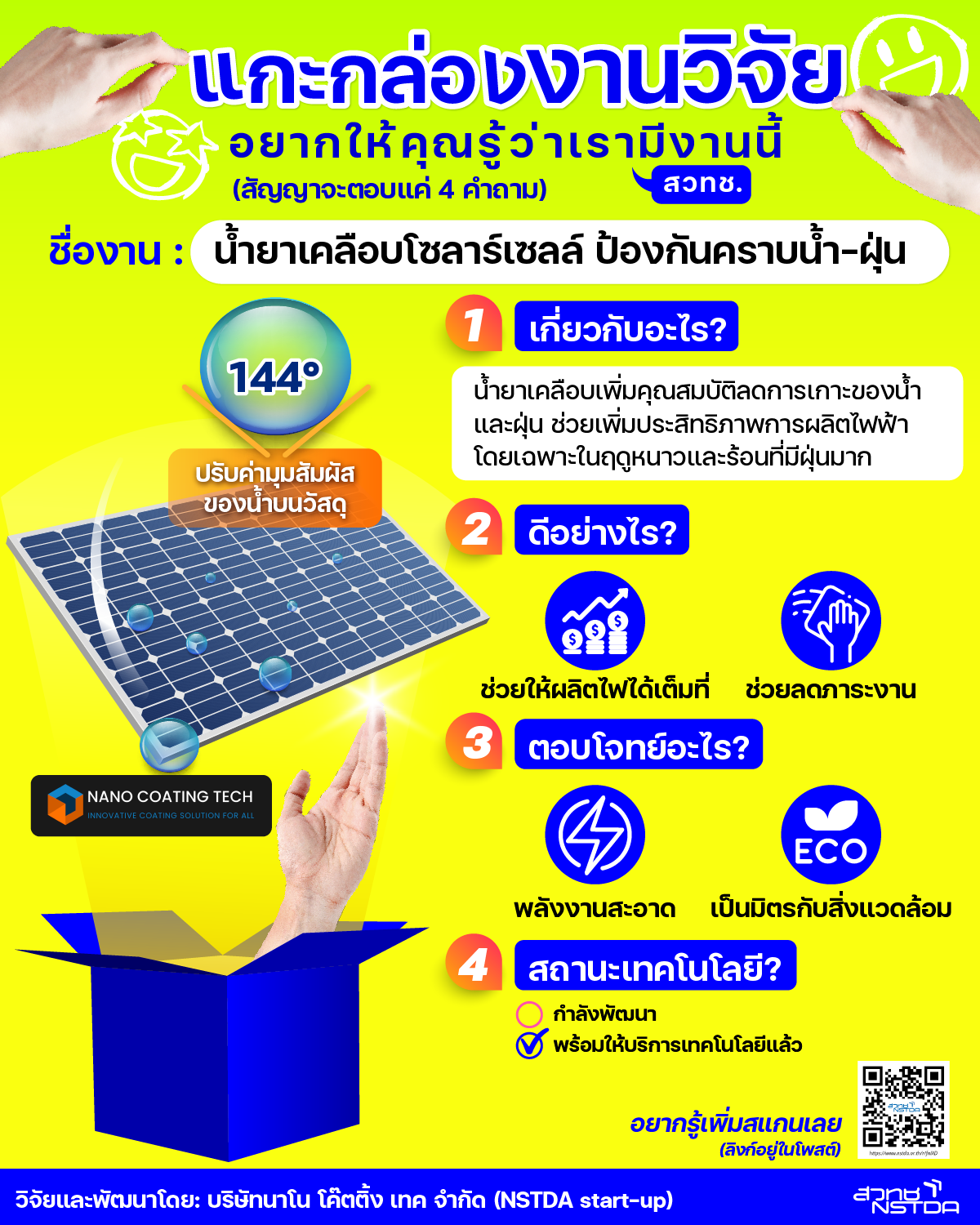 แกะกล่องงานวิจัย : น้ำยาเคลือบโซลาร์เซลล์ ป้องกันคราบน้ำ-ฝุ่น