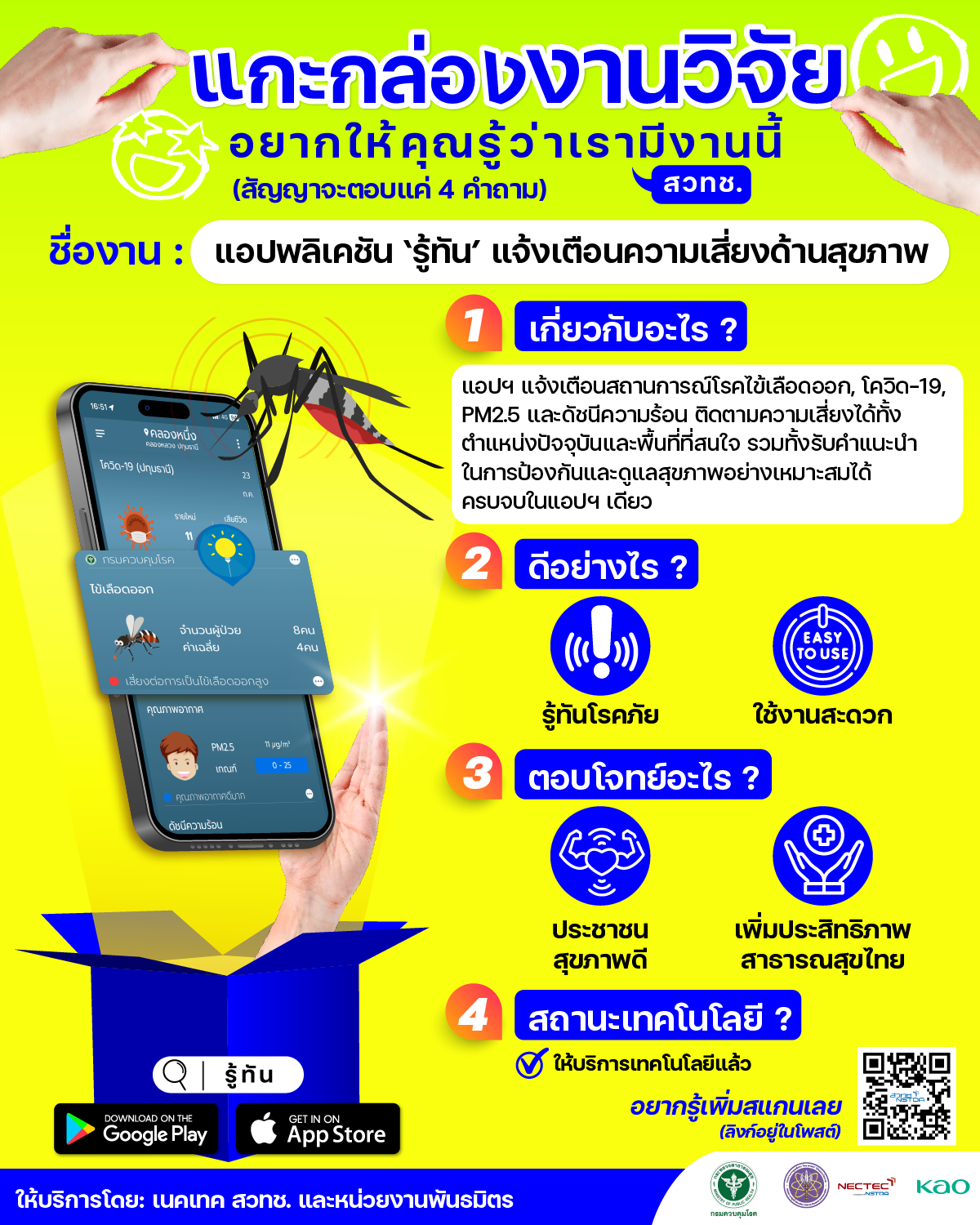 แกะกล่องงานวิจัย : แอปพลิเคชัน ‘รู้ทัน’ แจ้งเตือนความเสี่ยงด้านสุขภาพ