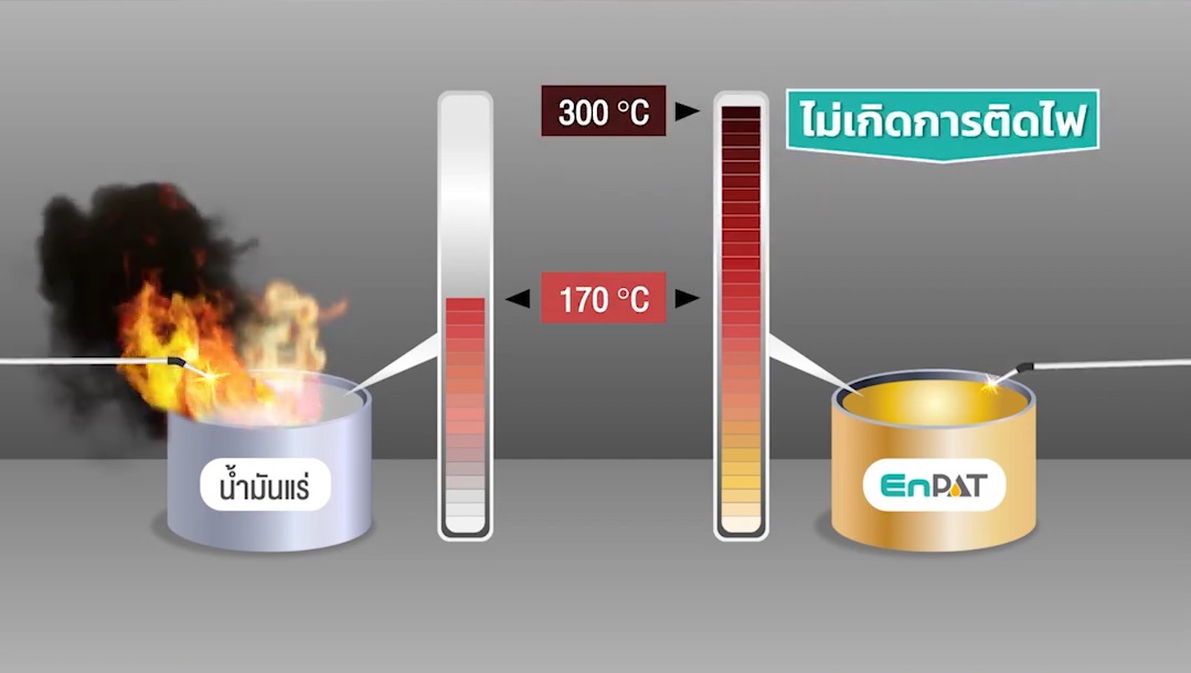 EnPAT นวัตกรรมน้ำมันหม้อแปลงไฟฟ้าปลอดภัยจากปาล์มน้ำมันไทย เพื่อป้องกันการเกิดไฟไหม้จากหม้อแปลงไฟฟ้าระเบิด