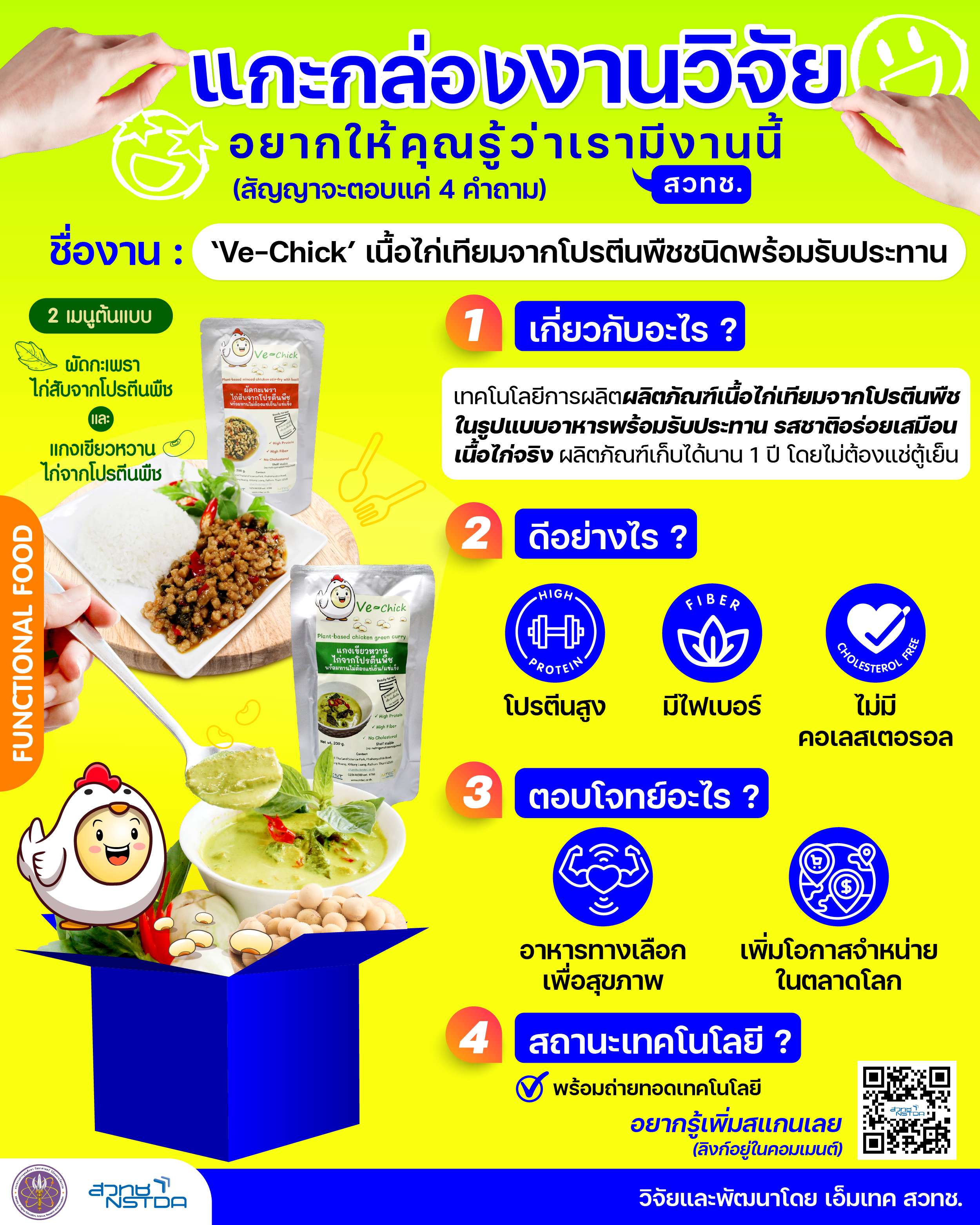 ภาพอินโฟกราฟิกเรื่อง วี-ชิค เนื้อไก่เทียมจากโปรตีนพืชชนิดพร้อมรับประทาน ภายในภาพประกอบด้วยหัวข้อหลัก คือ เกี่ยวกับอะไร ดีอย่างไร ตอบโจทย์อะไร และสถานะของเทคโนโลยี ซึ่งจะมีอธิบายเนื้อหาภายในภาพทั้งหมดต่อจากภาพนี้