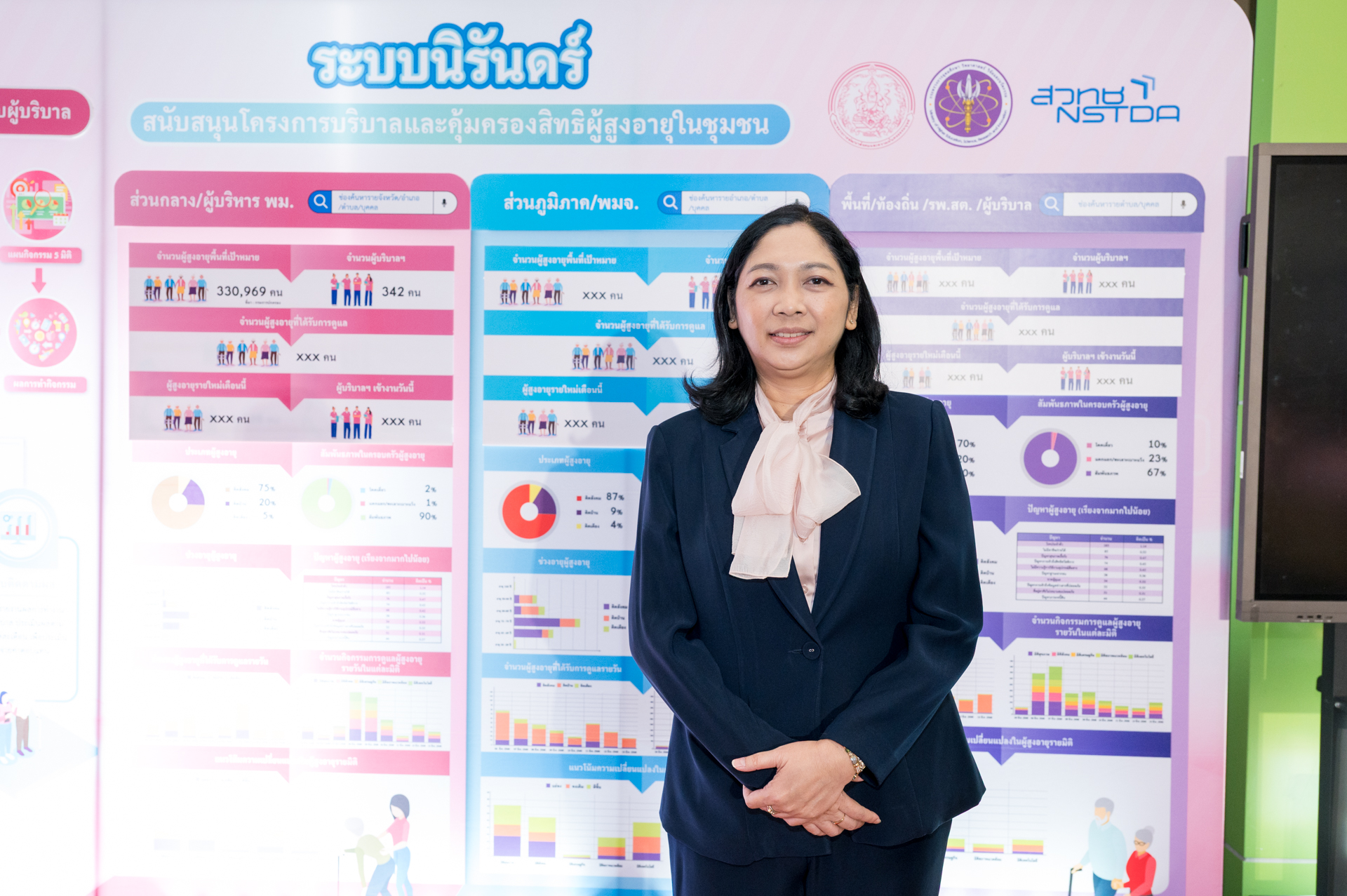 ภาพ ดร.พัชร์ลิตา ฉัตรวริศพงศ์ ผู้ช่วยผู้อำนวยการ สวทช.