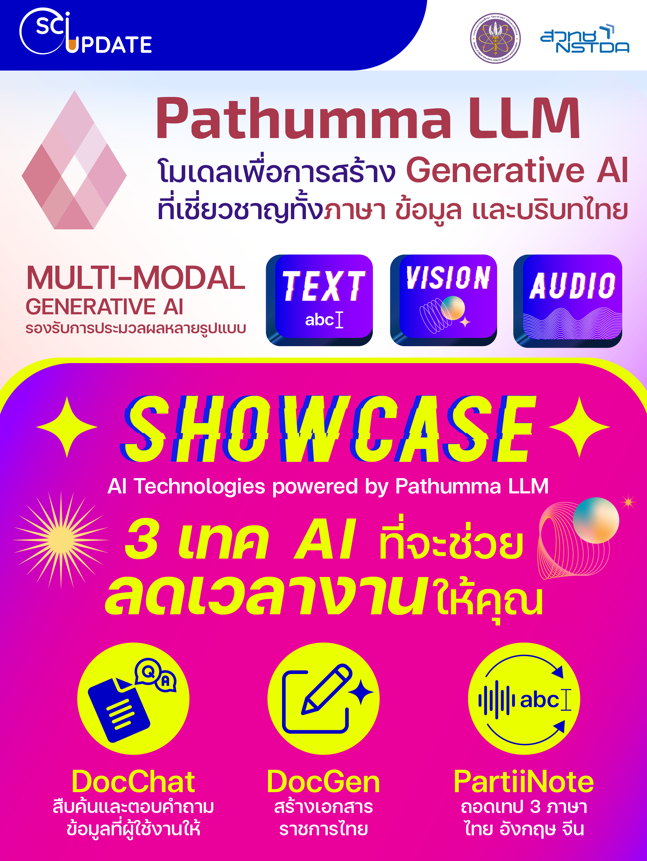 ‘สืบค้นข้อมูล สร้างเอกสารราชการ ถอดเทปภาษาไทย’ ง่าย ๆ ด้วย ‘Pathumma LLM’