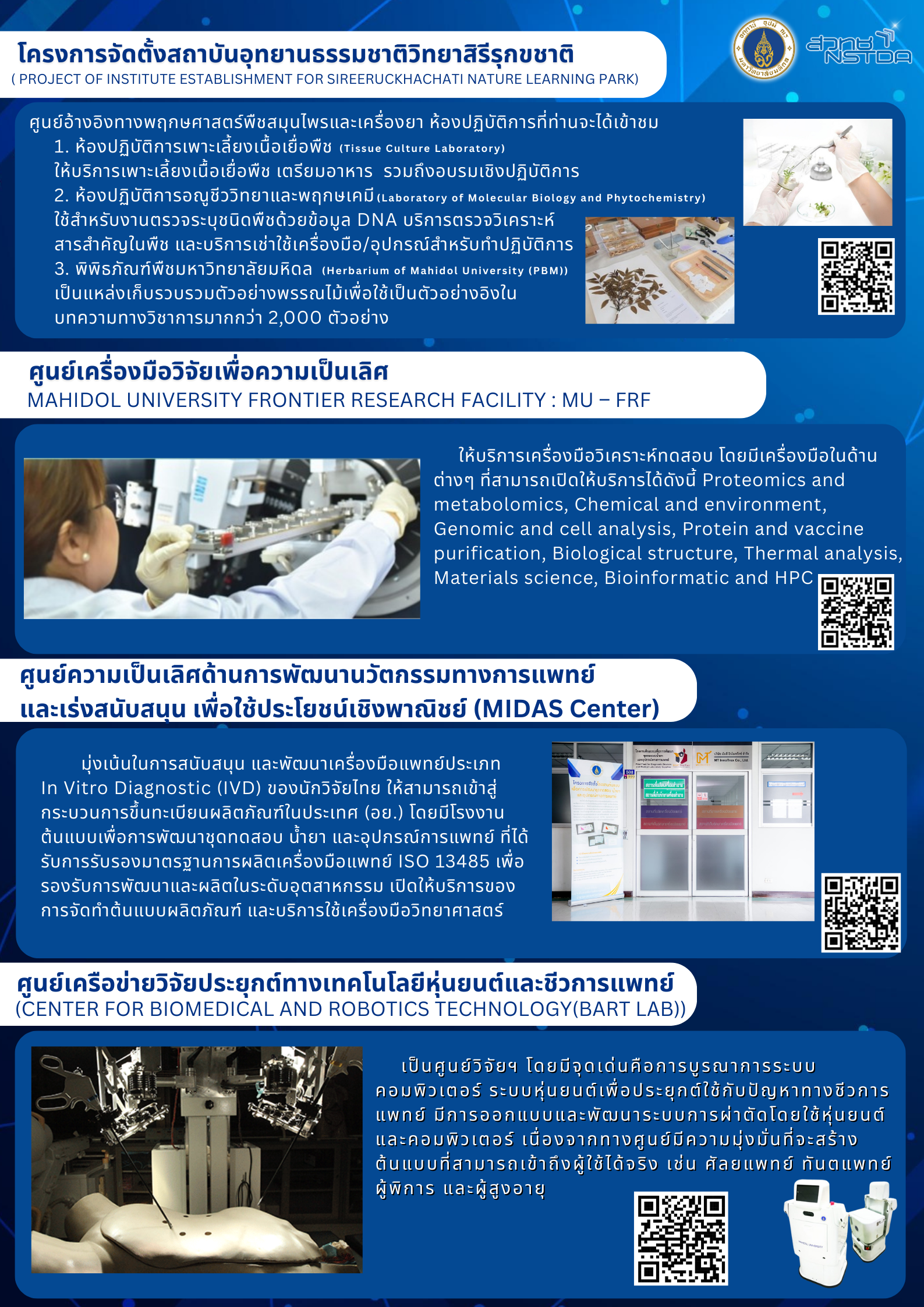 ภาพโปสเตอร์กิจกรรมMU-NSTDA Researcher Visit ประจำปี 2568 ครั้งที่ 3 