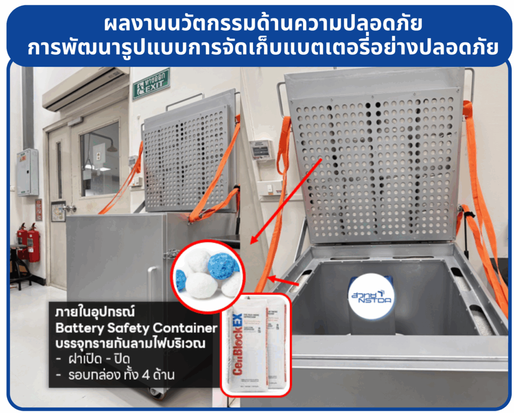 ภาพบรรยากาศในงาน