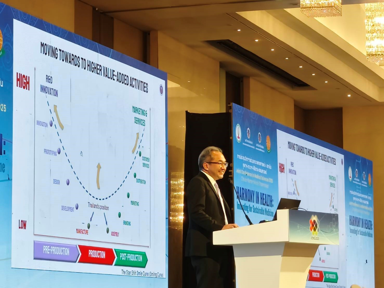 ภาพบรรยากาศภายในงาน JCMS2025