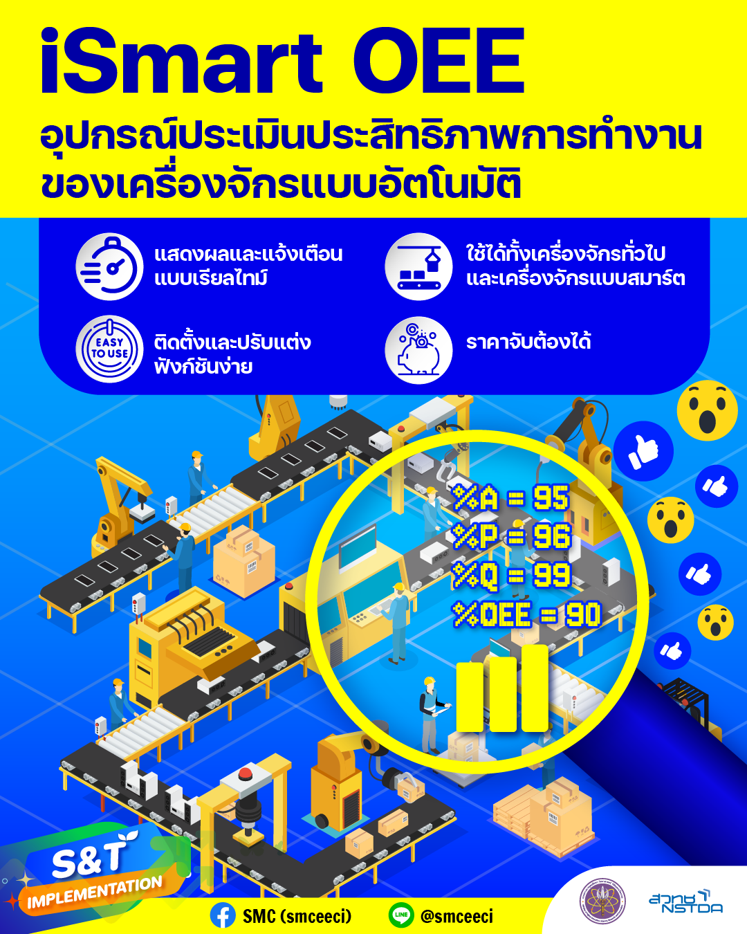 ‘iSmart OEE’ อุปกรณ์ประเมินประสิทธิภาพการทำงานของเครื่องจักรแบบอัตโนมัติ