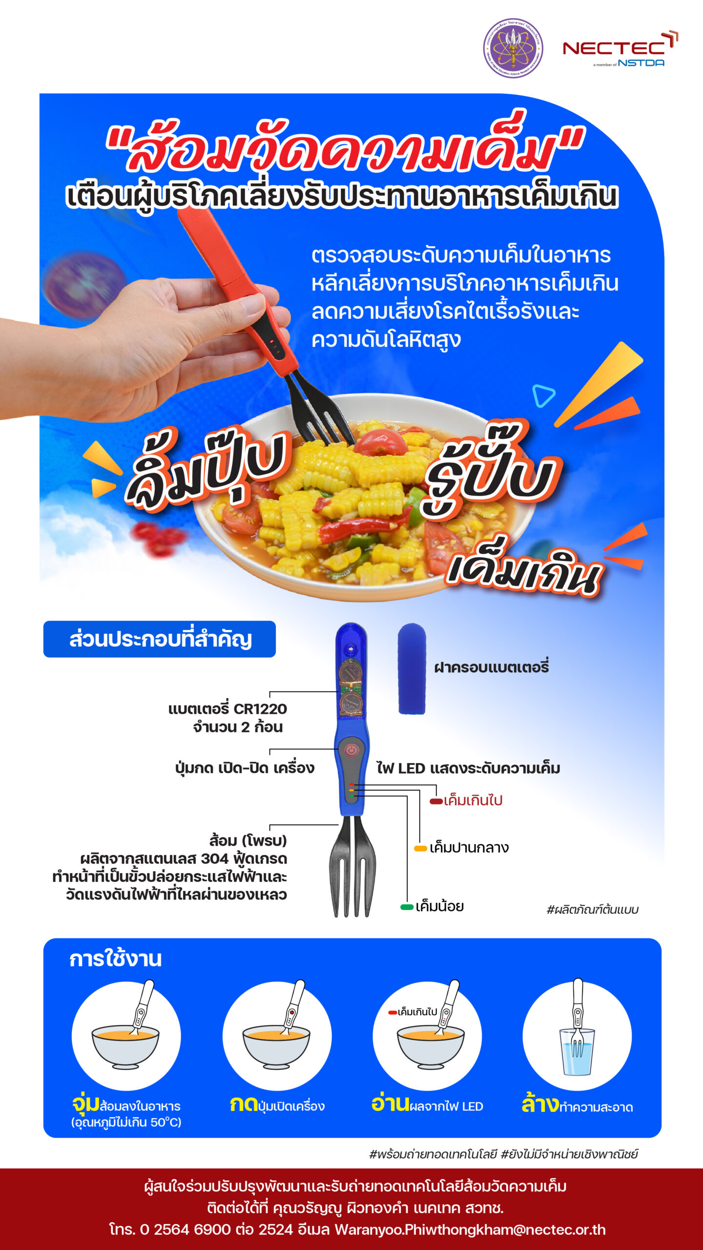 อินโฟกราฟิกให้ข้อมูลเกี่ยวกับการใช้งานอุปกรณ์ส้อมวัดความเค็มดังที่มีอธิบายในเนื้อหาส่วนข้างต้น