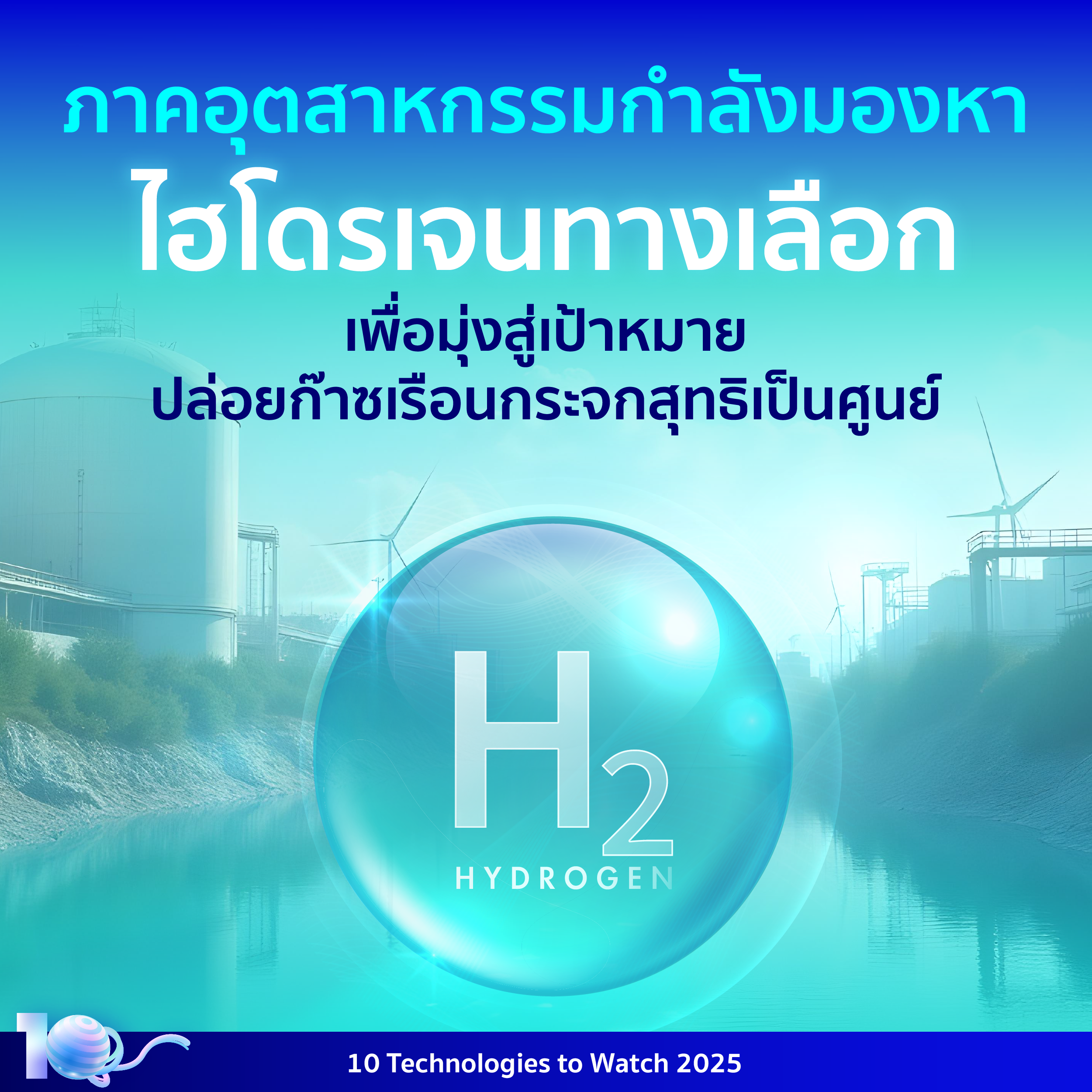 อินโฟกราฟิกประกอบเนื้อหาเรื่องไฮโดรเจนสีฟ้าเทอร์คอยส์ (Turquoise Hydrogen) โดยมีรายละเอียดอยู่ในเนื้อหาส่วนต่อไป