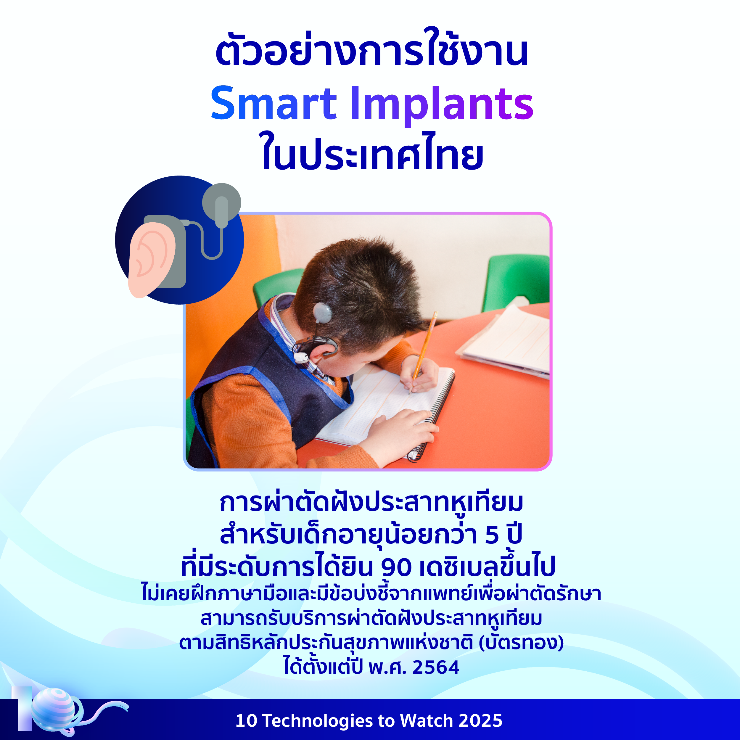 อินโฟกราฟิกประกอบเนื้อหาเรื่องอุปกรณ์อัจฉริยะฝังในร่างกาย โดยมีรายละเอียดอยู่ในเนื้อหาส่วนต่อไป