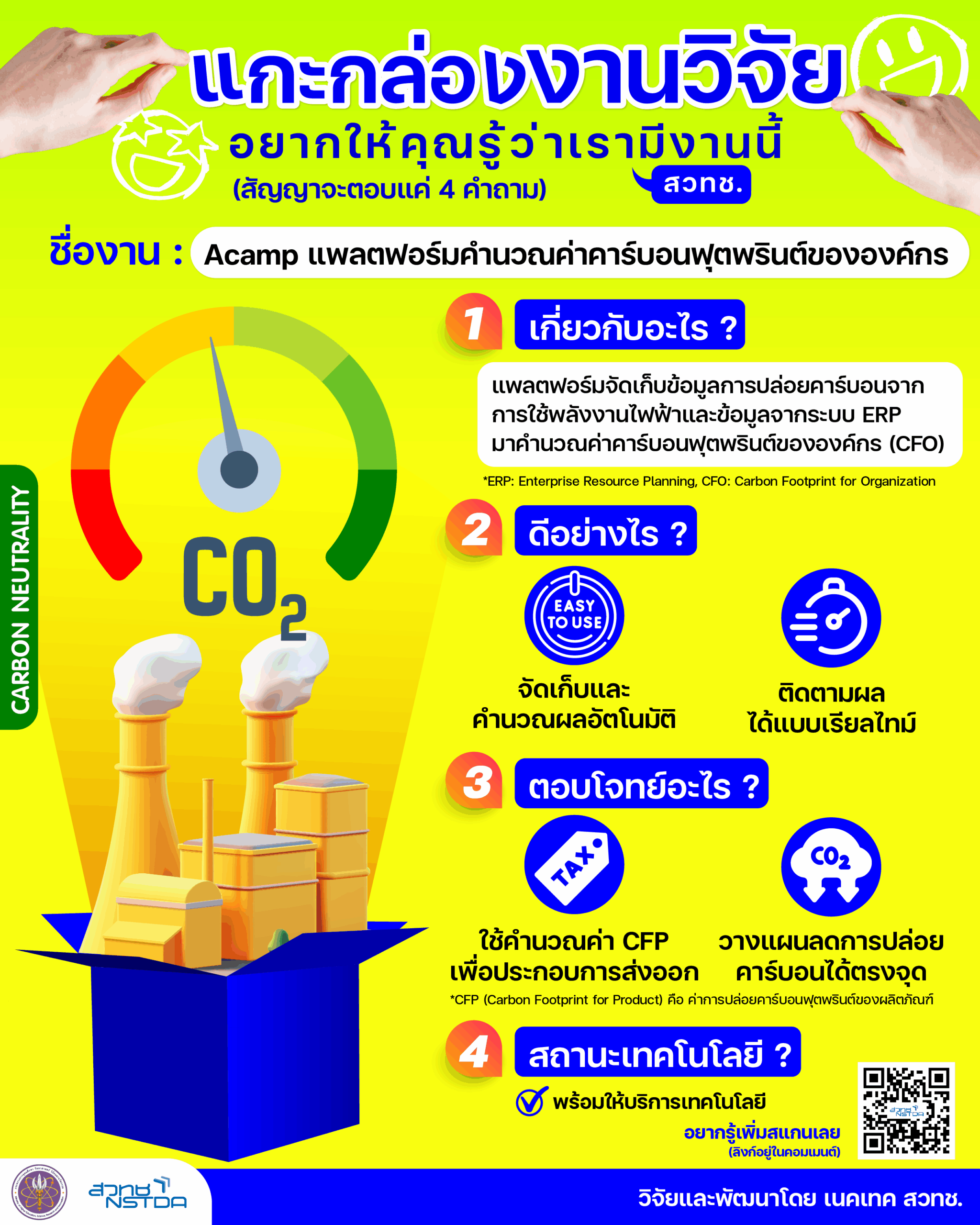 แกะกล่องงานวิจัย : Acamp แพลตฟอร์มคำนวณค่าคาร์บอนฟุตพรินต์ขององค์กร (CFO)