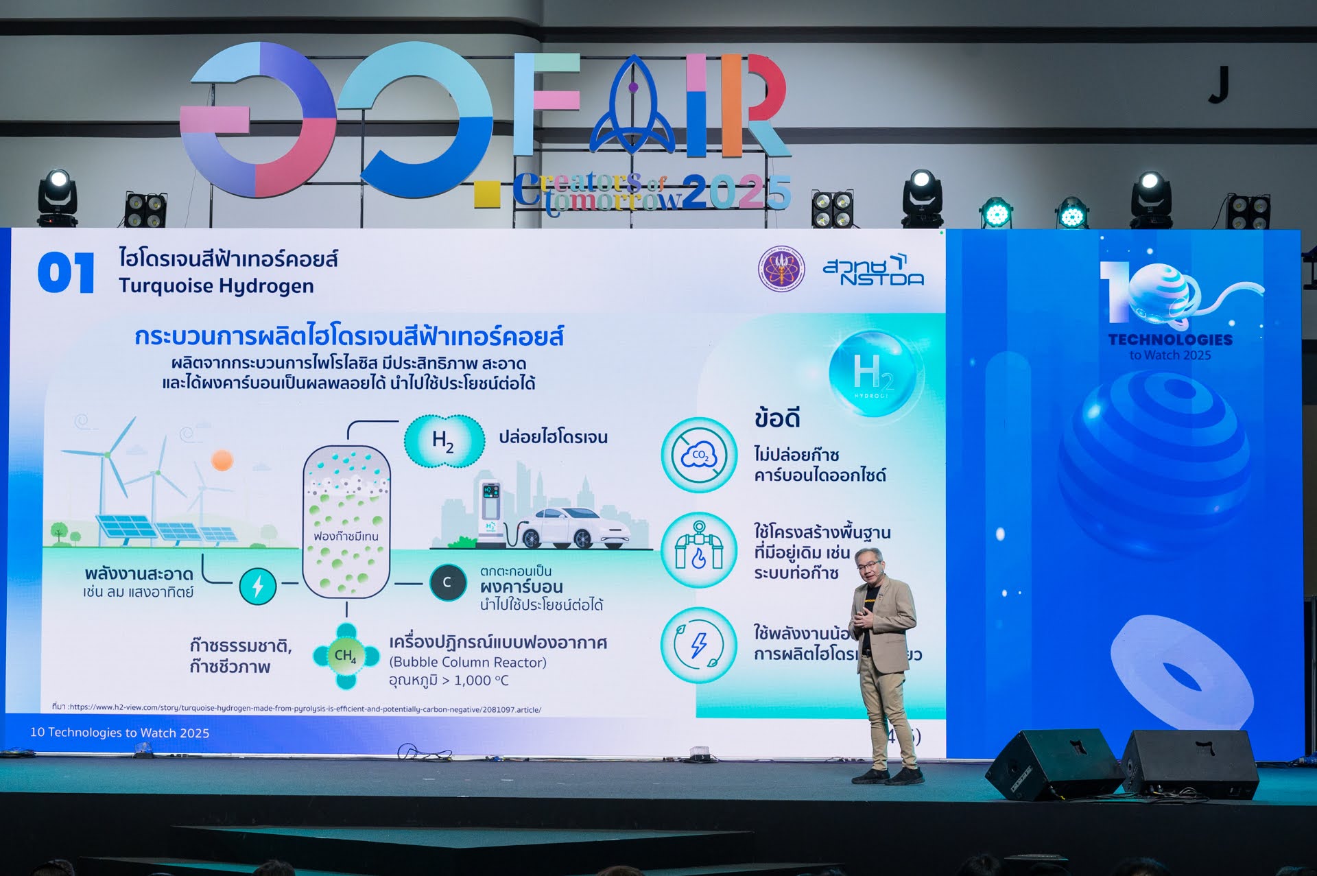 1. ไฮโดรเจนสีฟ้าเทอร์คอยส์ (Turquoise Hydrogen) 