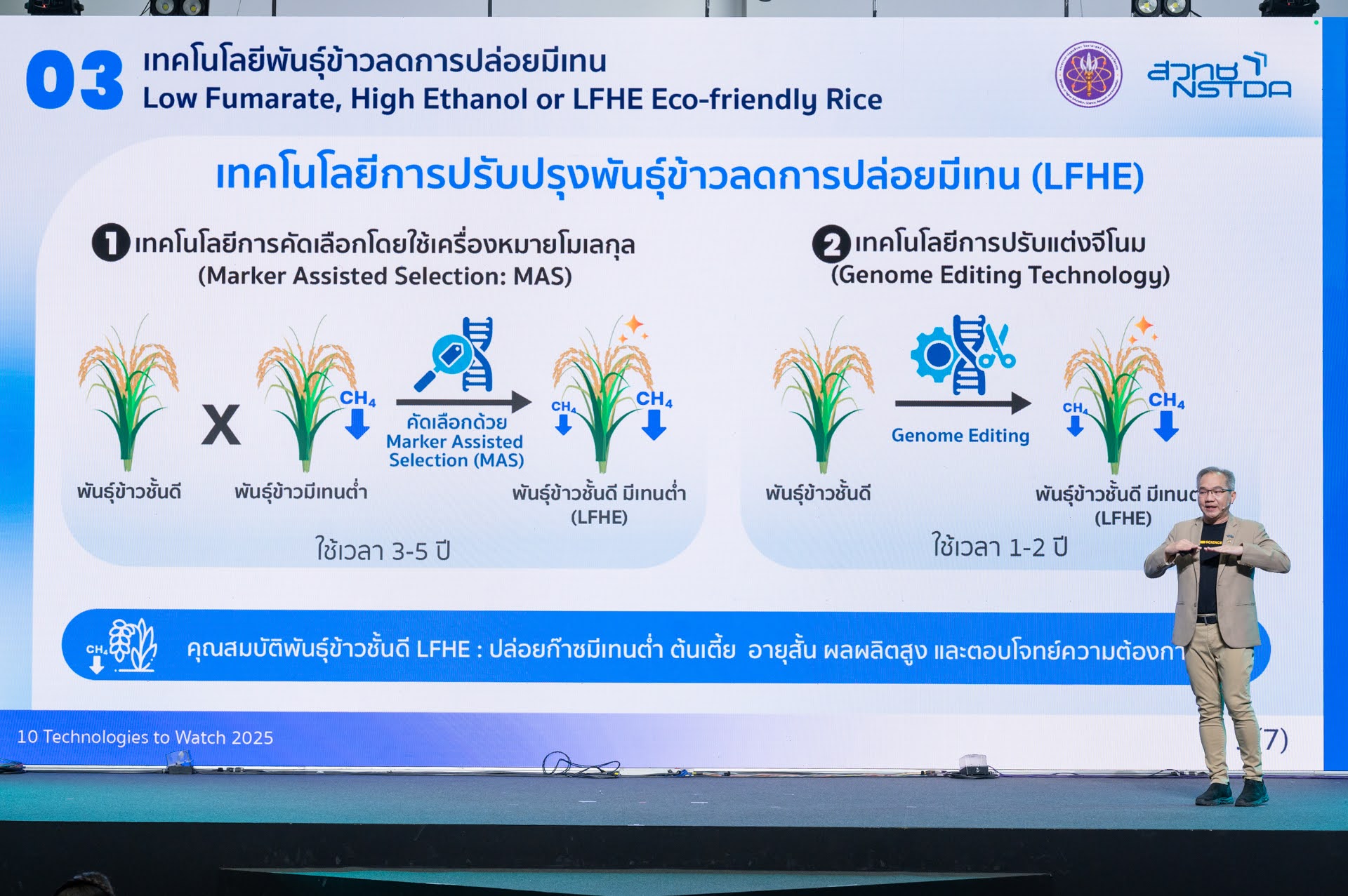 ภาพเทคโนโลยีพันธุ์ข้าวลดการปล่อยมีเทน (Low Fumarate, High Ethanol or LFHE Eco-friendly Rice)