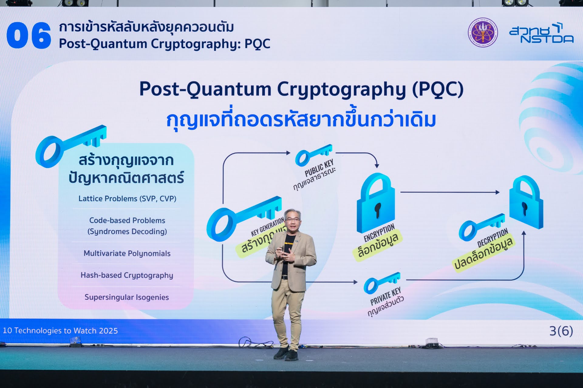 ภาพปัญญาประดิษฐ์ที่รู้คิดและตัดสินใจได้เอง (Agentic AI)