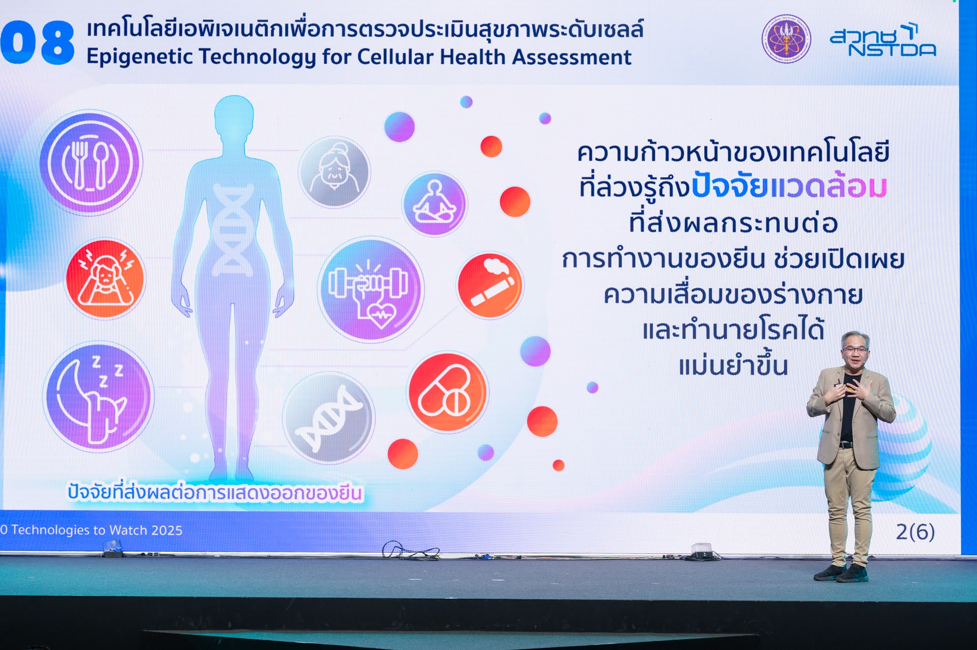 ภาพอุปกรณ์อัจฉริยะฝังในร่างกาย (Smart Implants)
