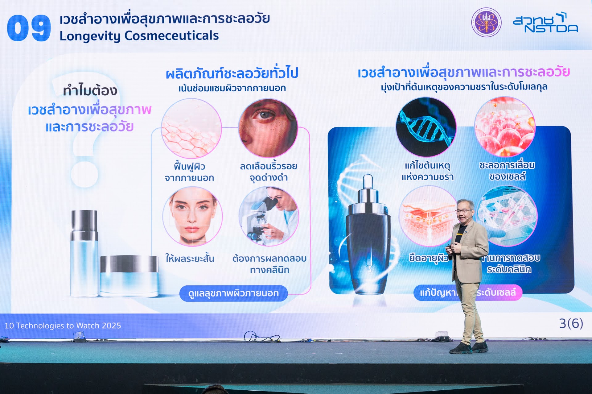 ภาพเวชสำอางเพื่อสุขภาพและการชะลอวัย (Longevity Cosmeceuticals)