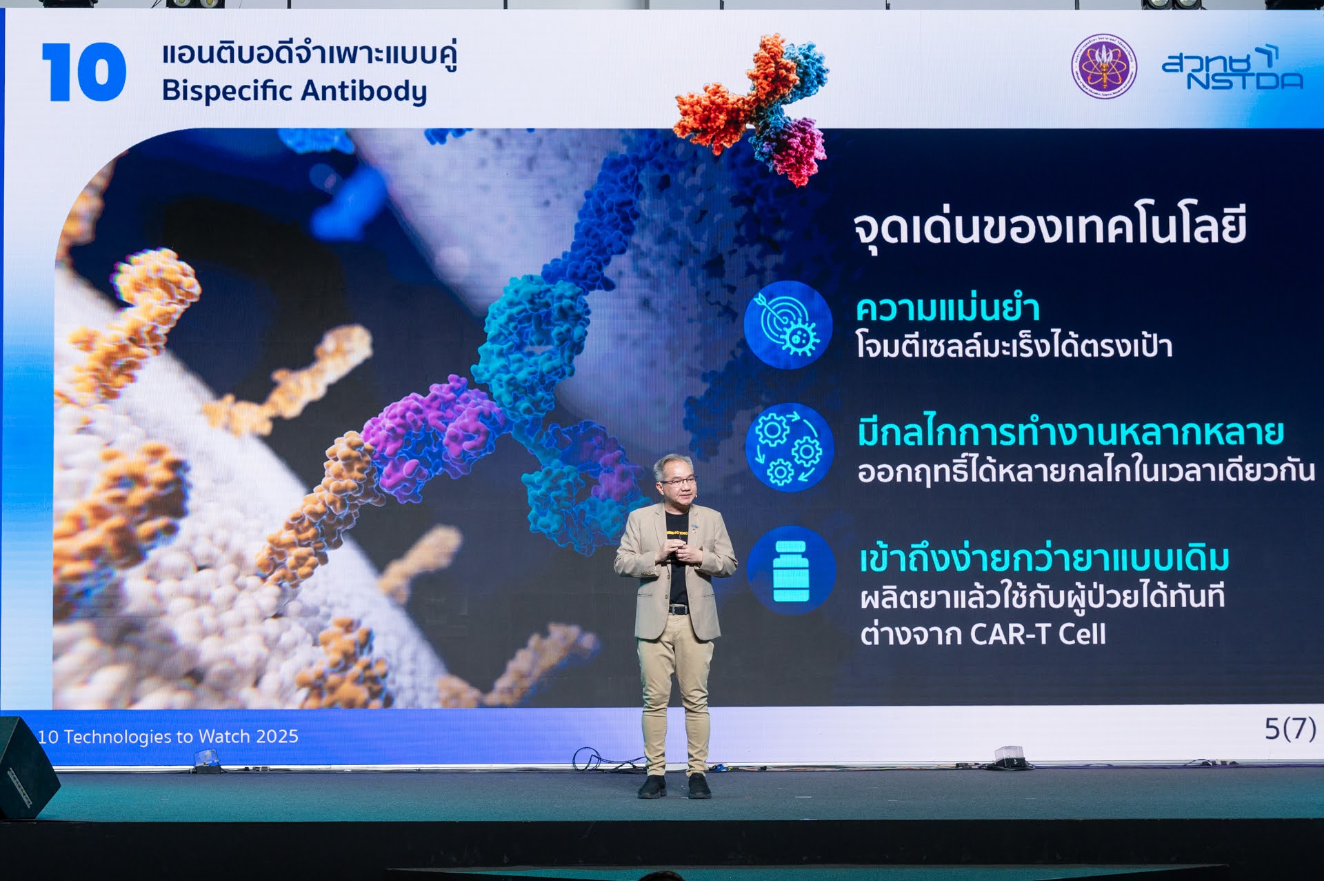 ภาพแอนติบอดีจำเพาะแบบคู่ (Bispecific Antibody)