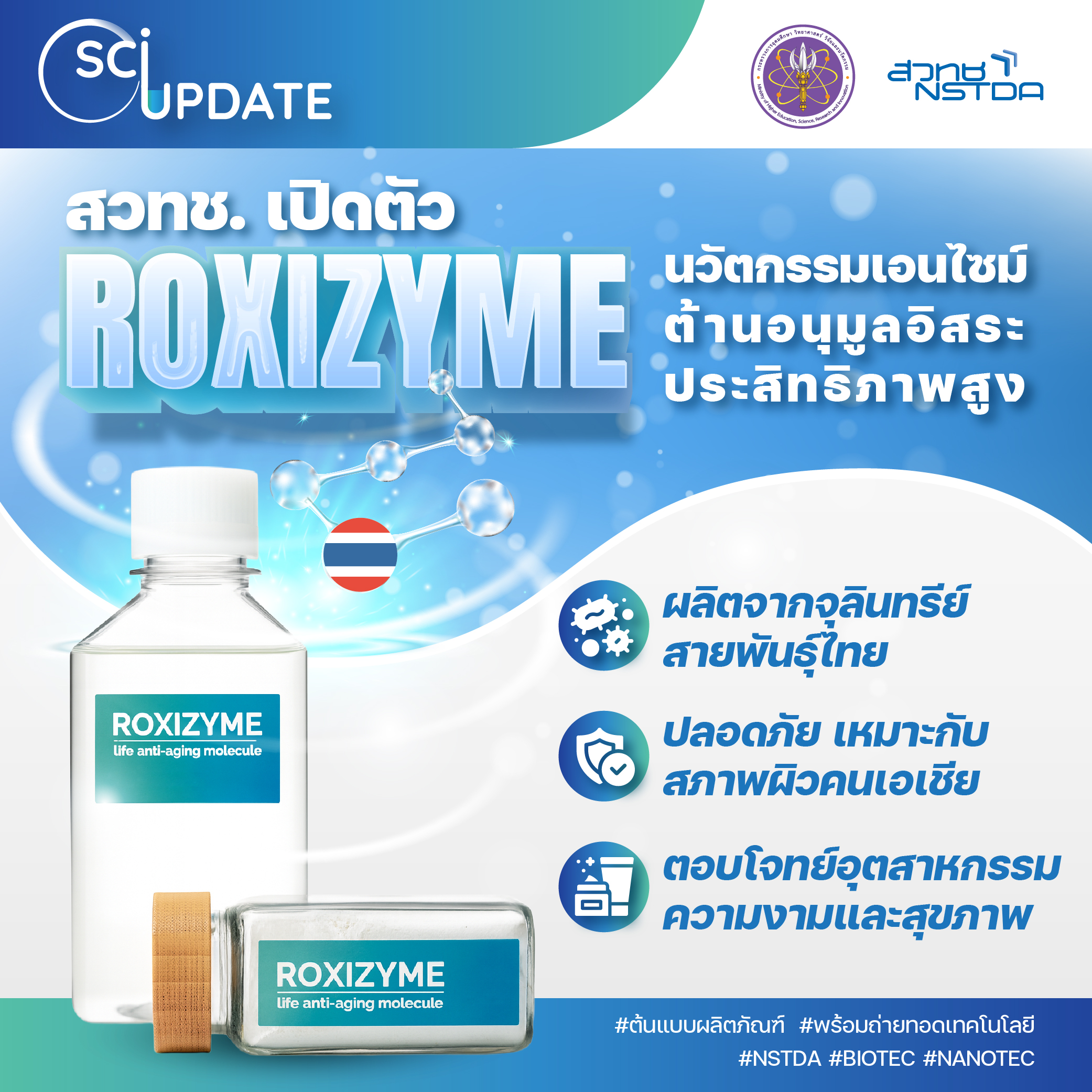 ภาพแบนเนอร์ประกอบบทความ เรื่อง เปิดตัว “Roxizyme” เอนไซม์ต้านอนุมูลอิสระฝีมือนักวิจัยไทย ประสิทธิภาพเหนือวิตามินซี 25 เท่า