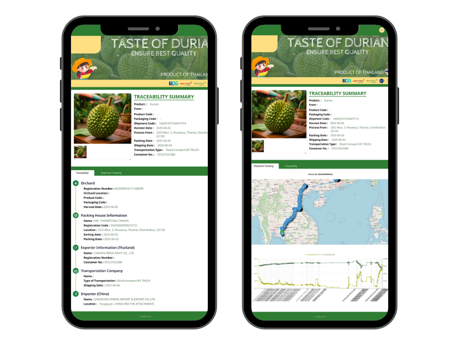 ระบบ Durian Trace แสดงข้อมูลทุเรียนรายผล ตั้งแต่ผู้ผลิตถึงผู้นำเข้า พร้อมอุณหภูมิและความชื้นระหว่างขนส่ง