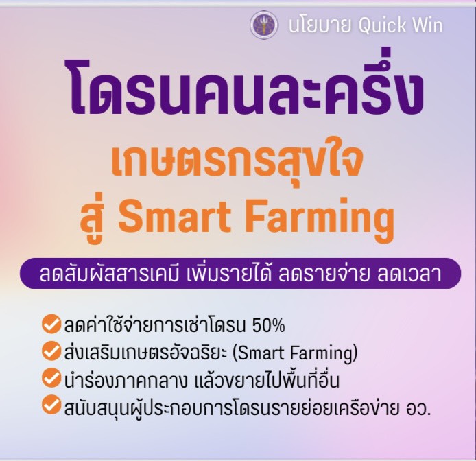 ภาพโครงการโดรนคนละครึ่ง ช่วยเกษตรกรสุขใจ