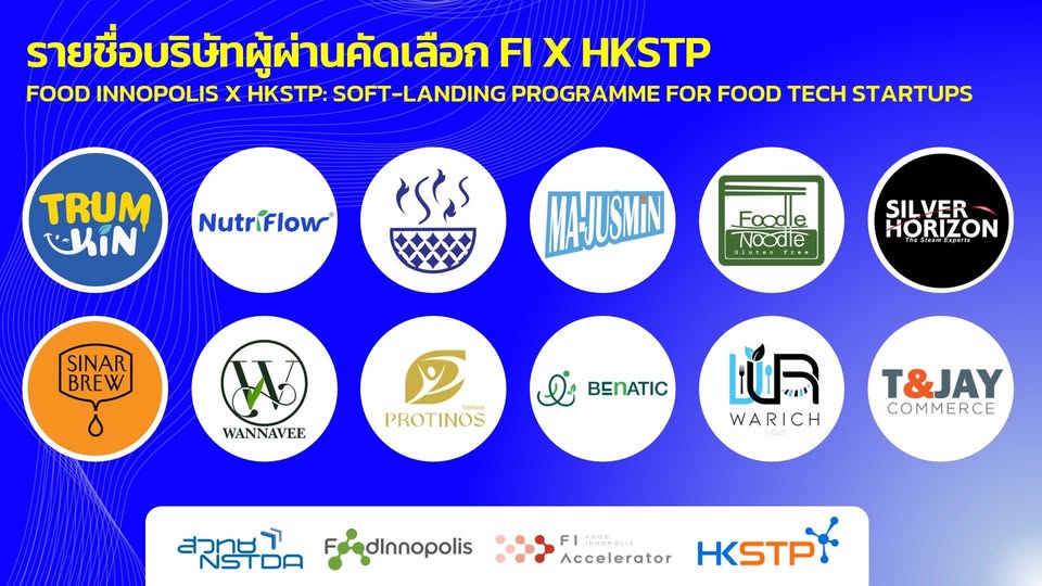 ภาพเปิดข่าวFood Innopolis จับมือ HKSTP ดันสตาร์ทอัพอาหารไทยบุกตลาดจีน