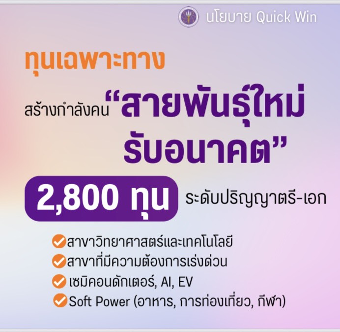 ภาพโครงการเพื่อการศึกษา